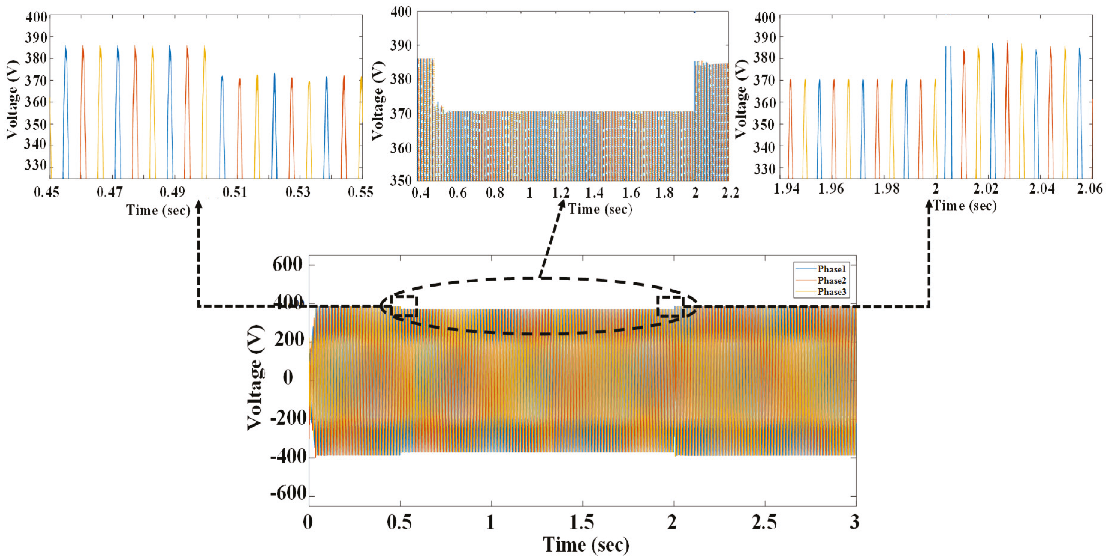 Sustainability 12 06781 g010
