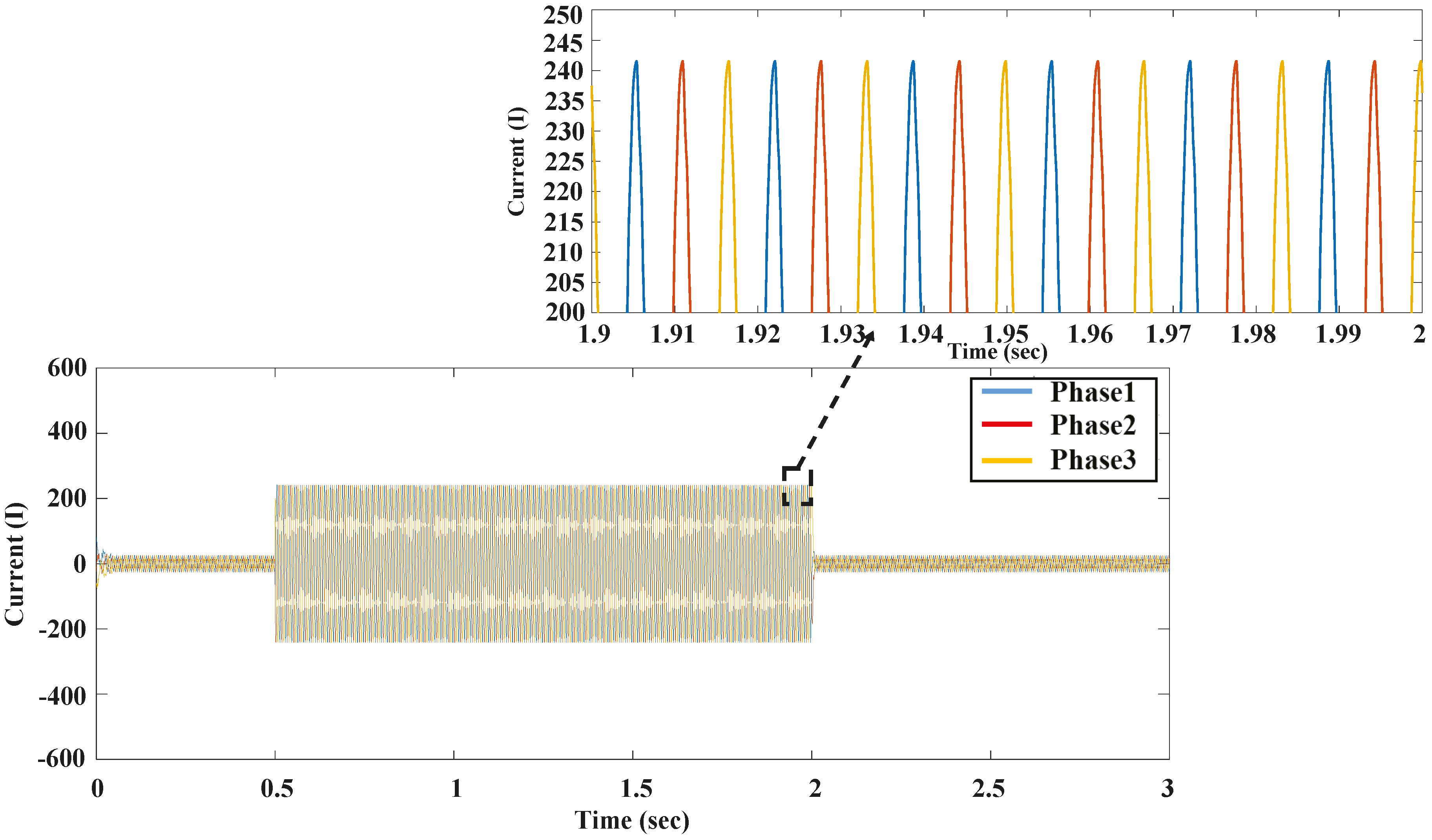 Sustainability 12 06781 g011