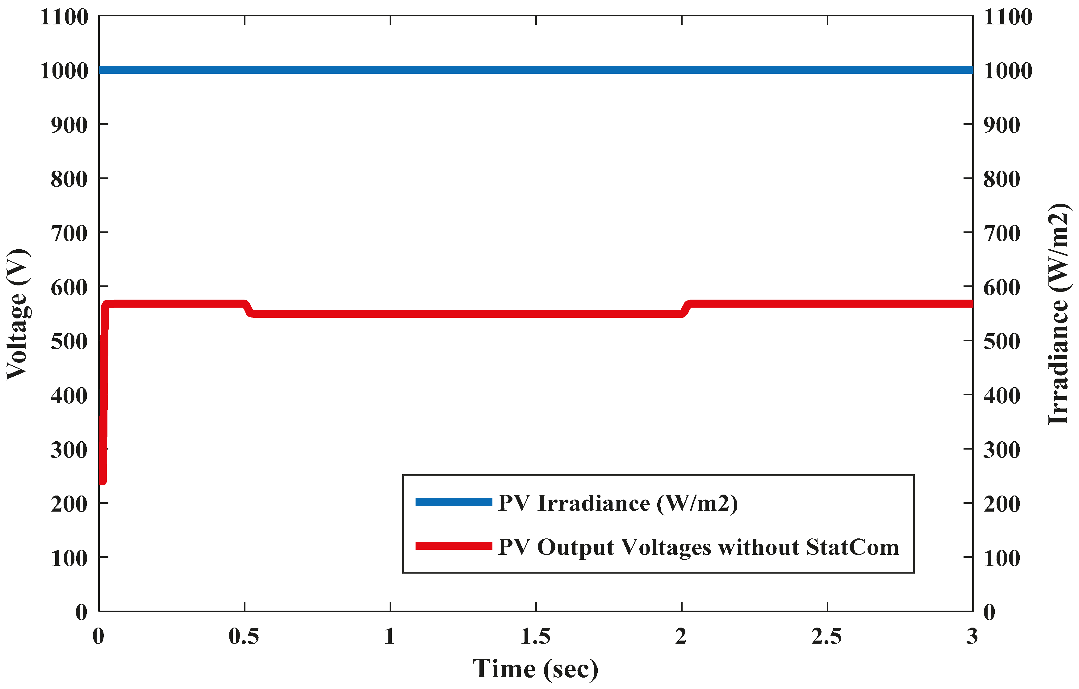 Sustainability 12 06781 g012