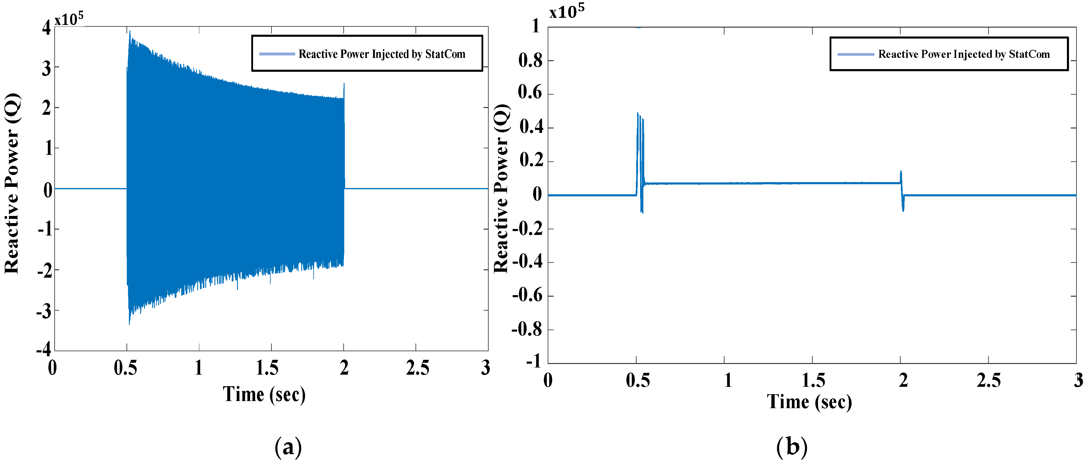 Sustainability 12 06781 g015
