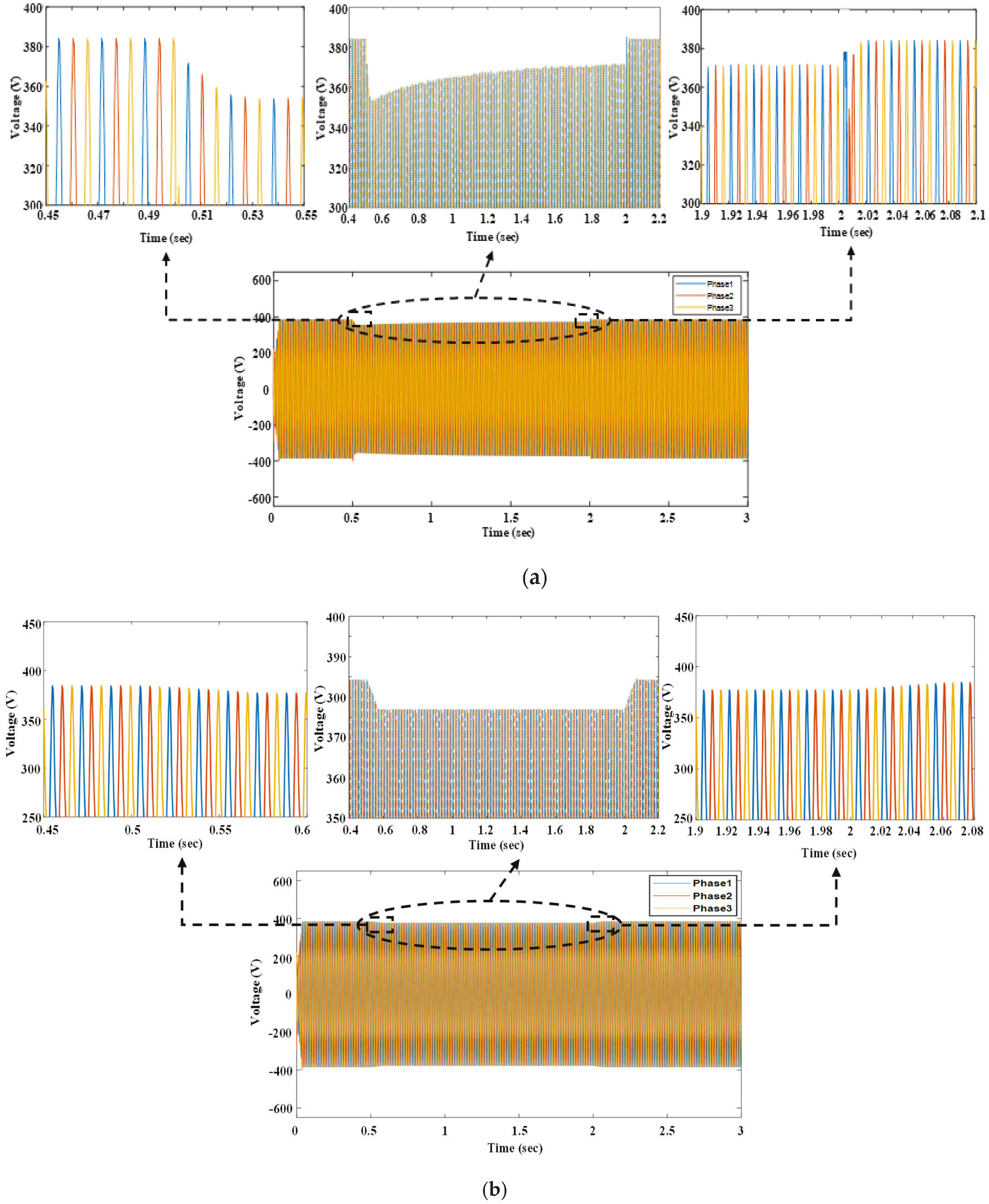 Sustainability 12 06781 g017