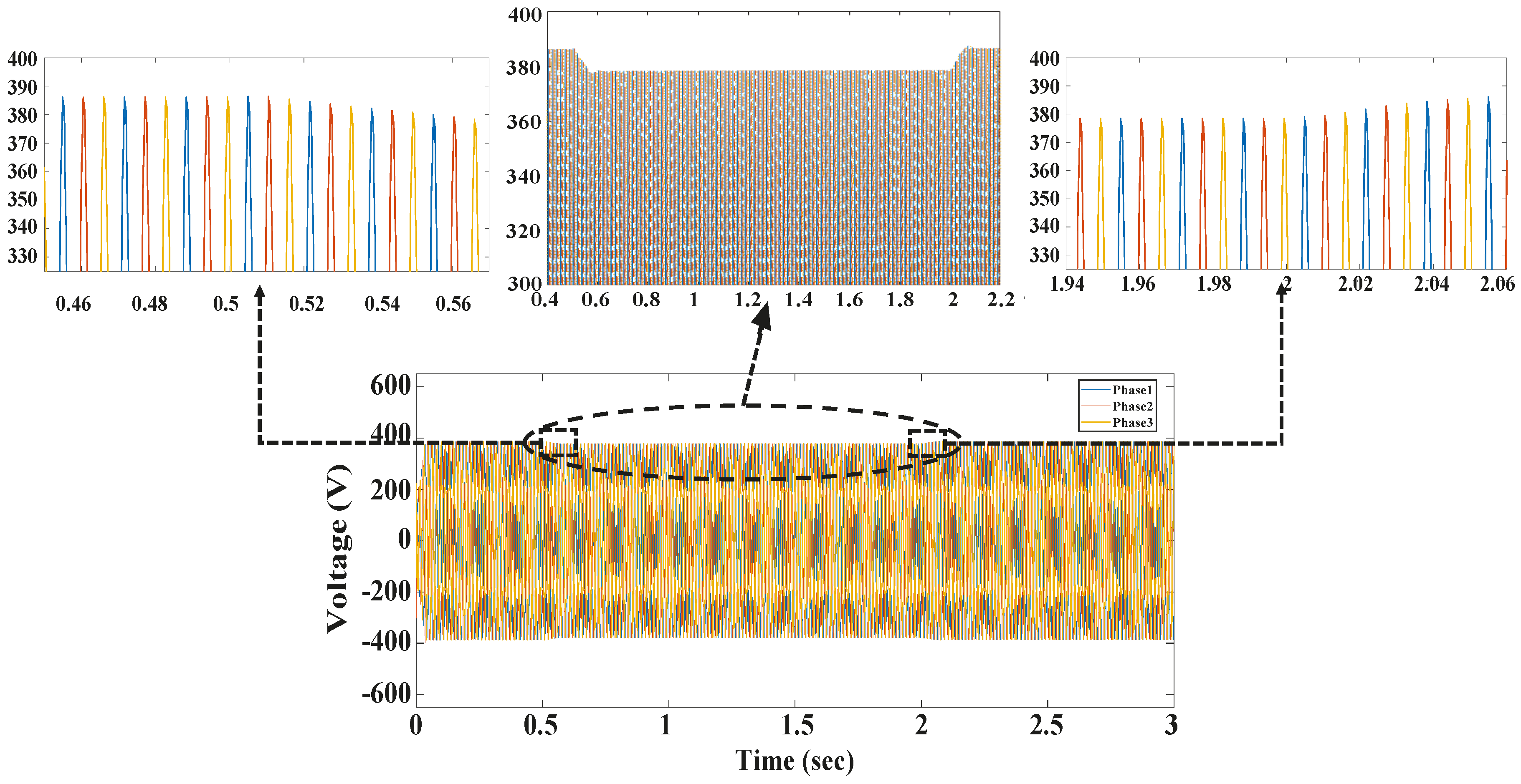 Sustainability 12 06781 g021