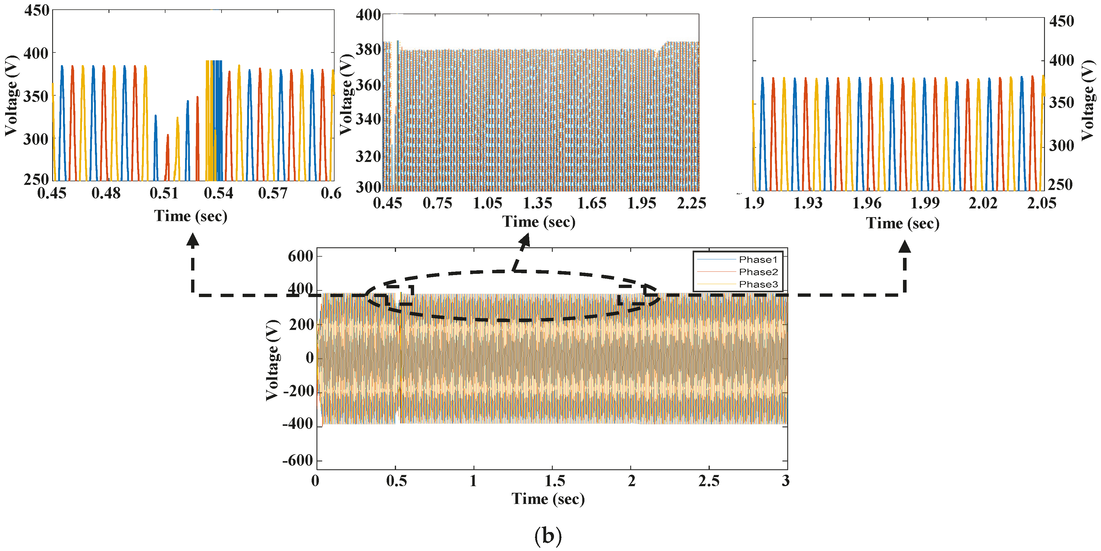 Sustainability 12 06781 g024b