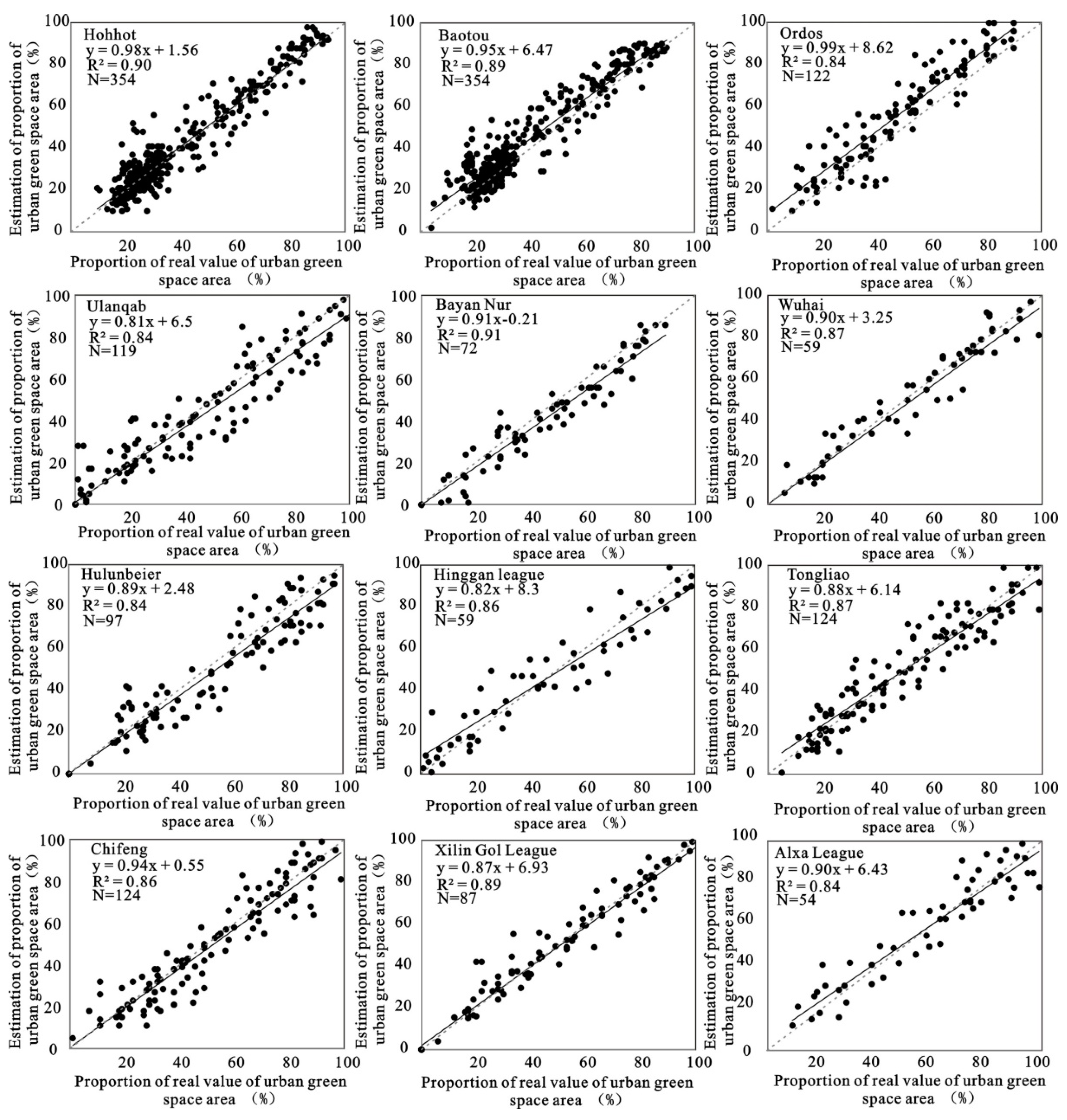 Sustainability 12 06783 g003 Sustainability 12 06783 g003