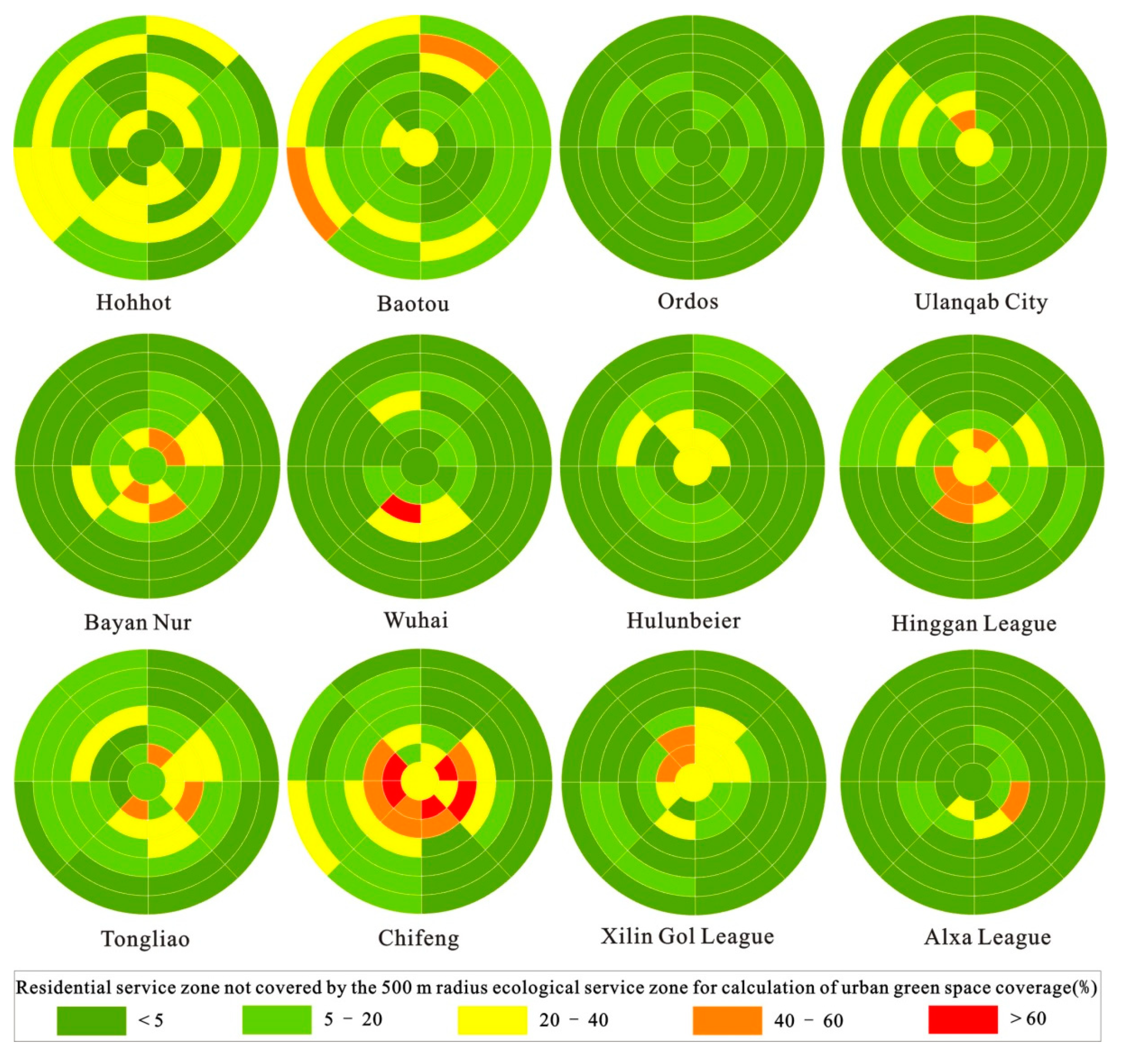 Sustainability 12 06783 g008 Sustainability 12 06783 g008