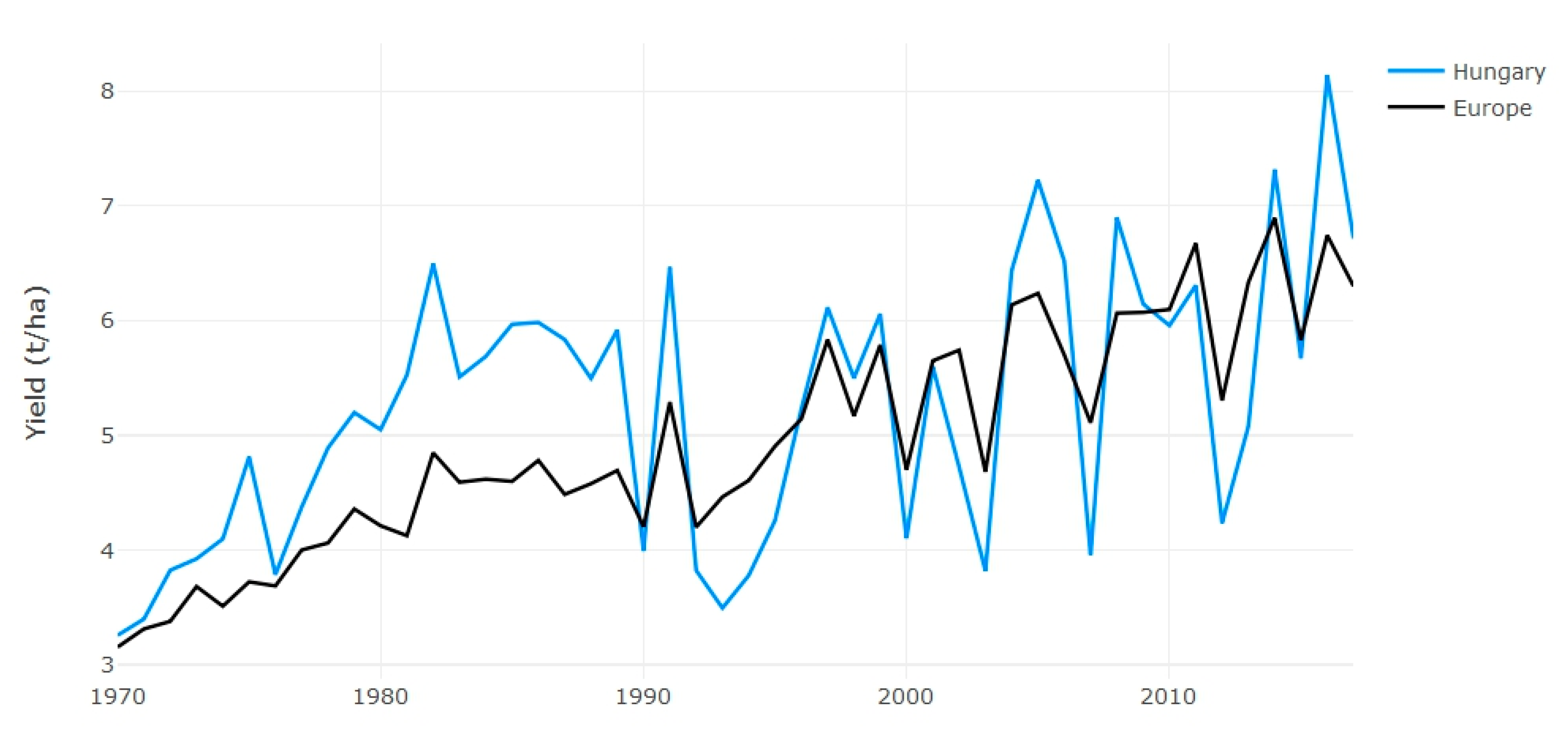 Sustainability 12 06784 g001