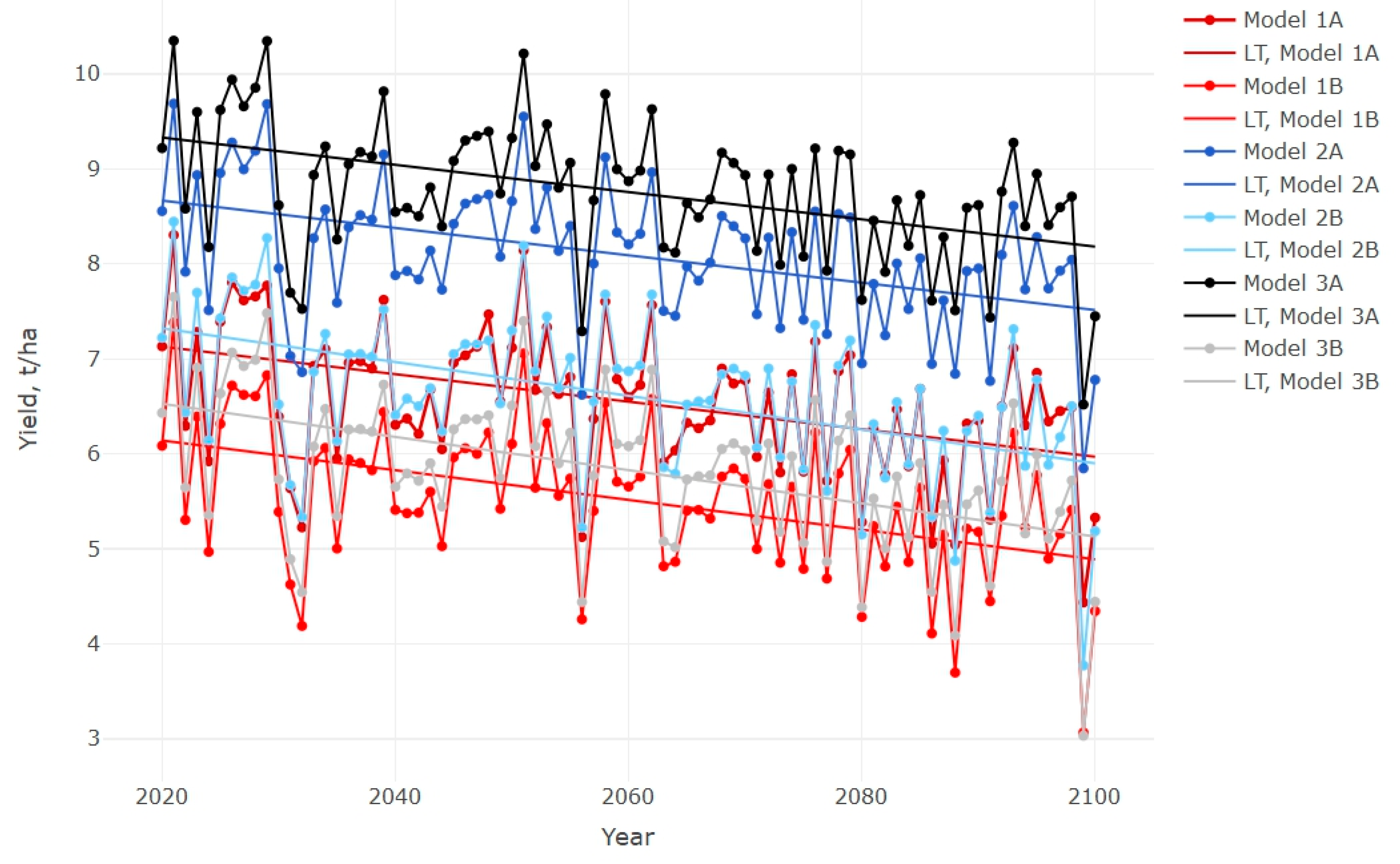 Sustainability 12 06784 g004