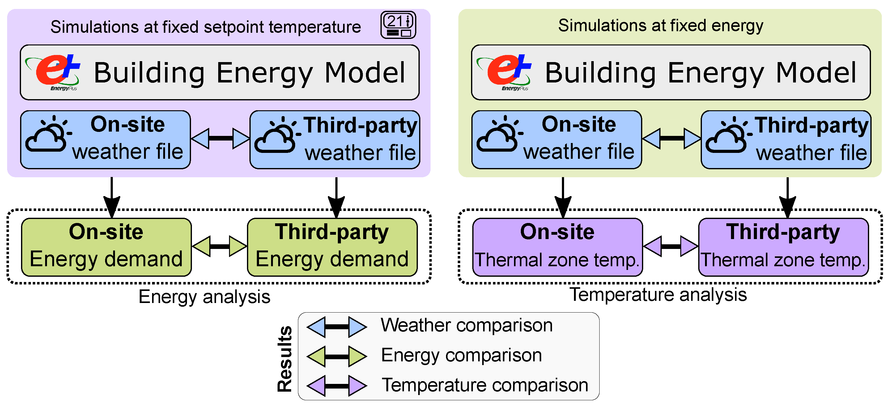 Sustainability 12 06788 g001