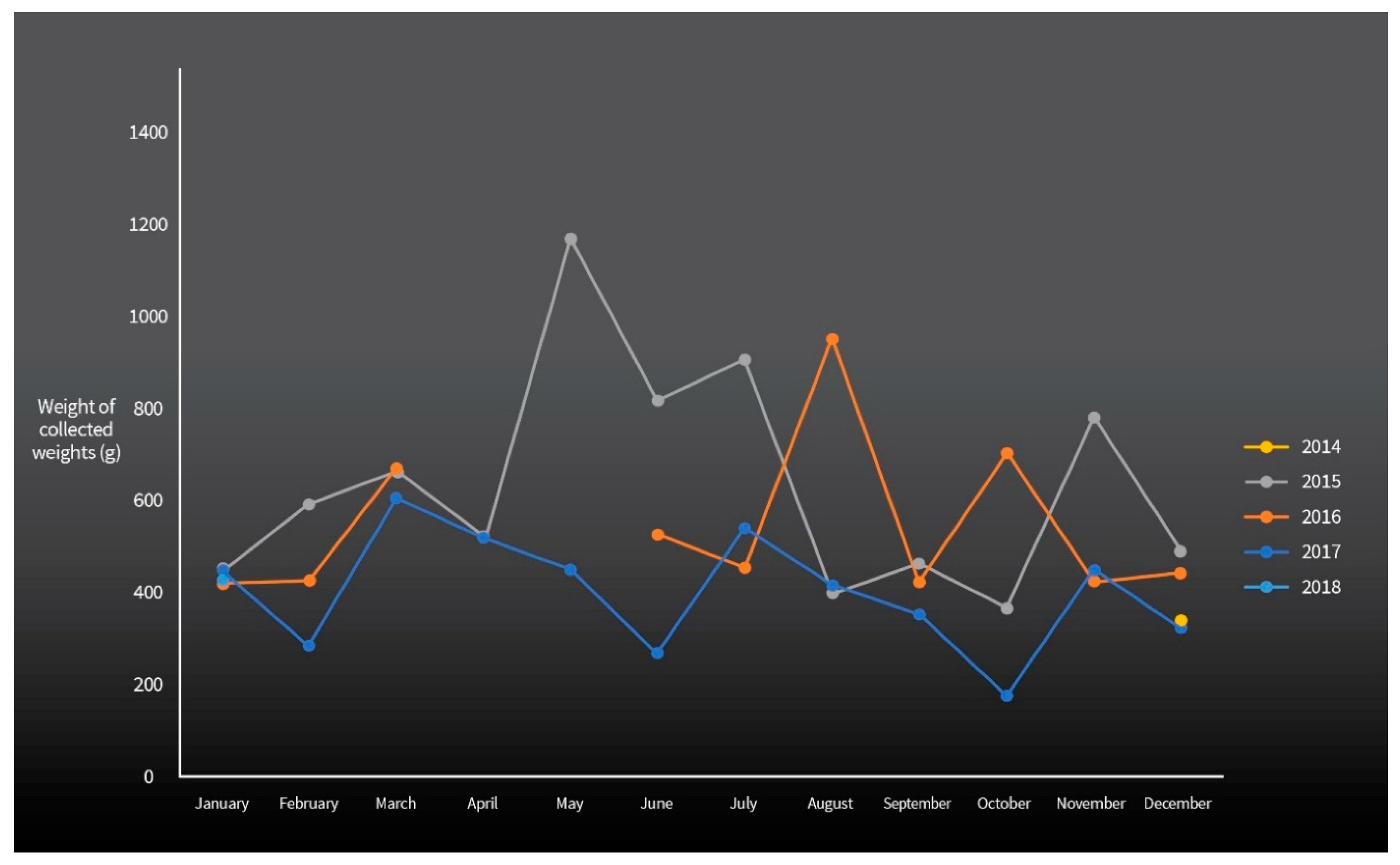 Sustainability 12 06790 g003
