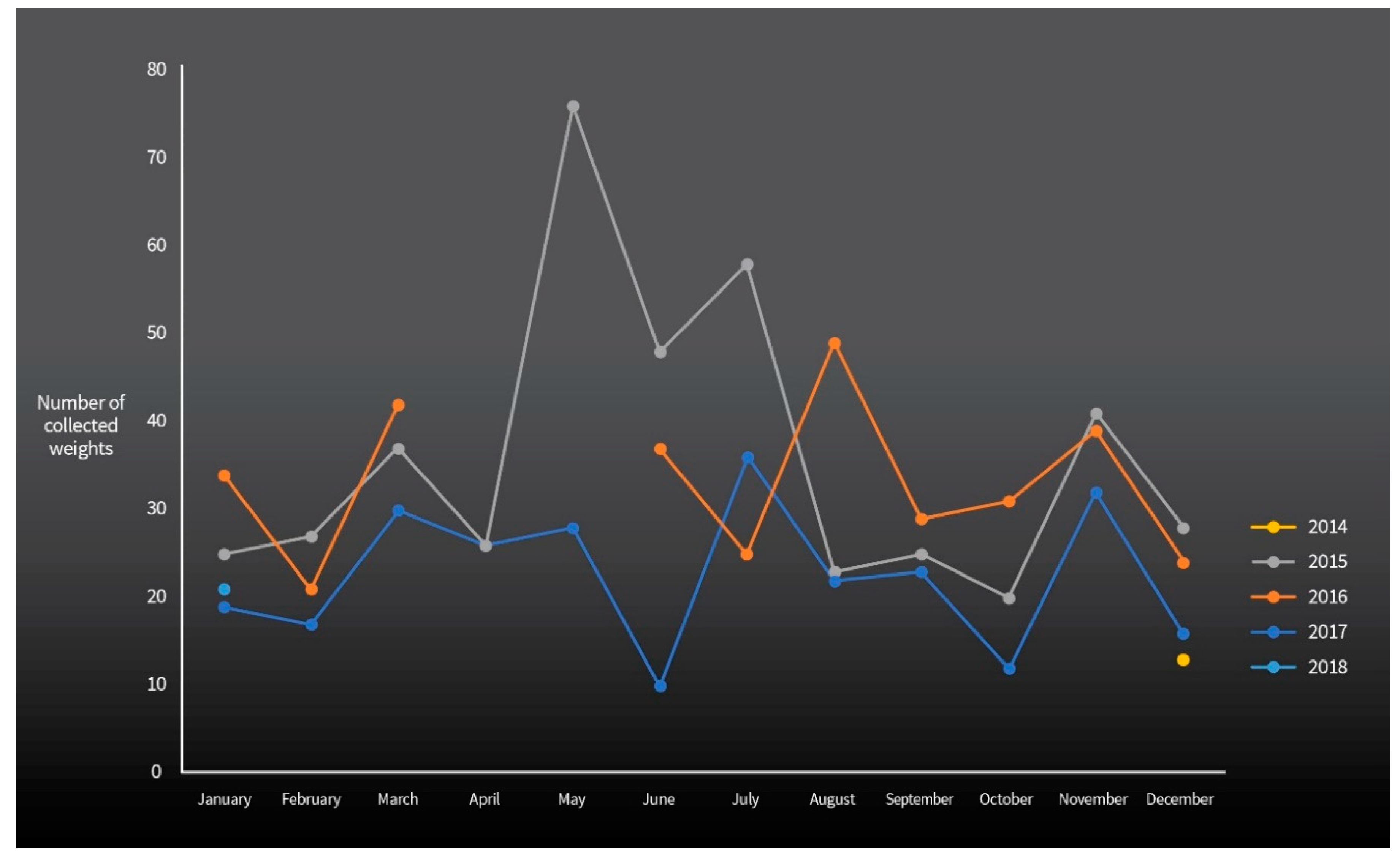 Sustainability 12 06790 g004