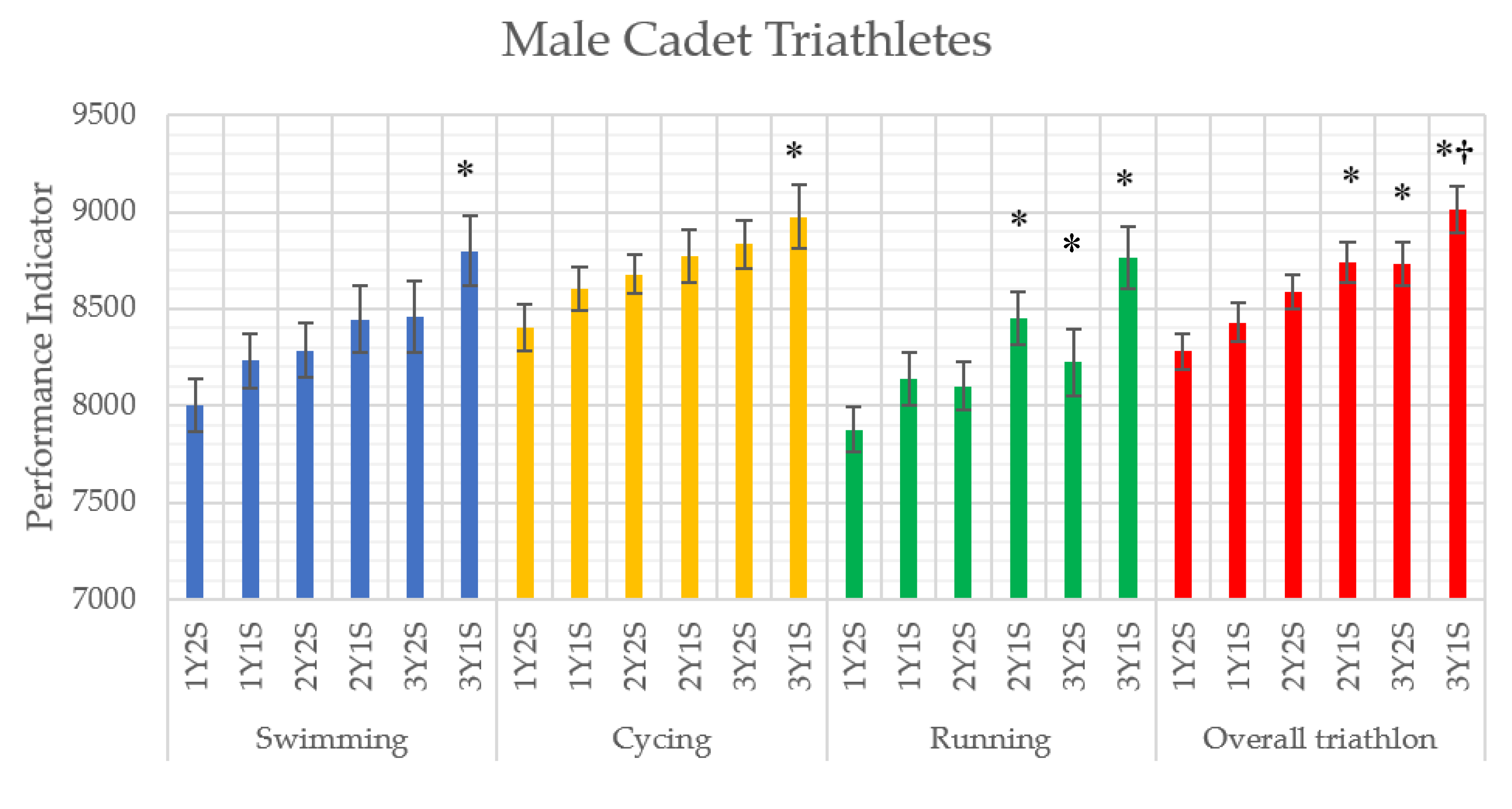 Sustainability 12 06792 g002