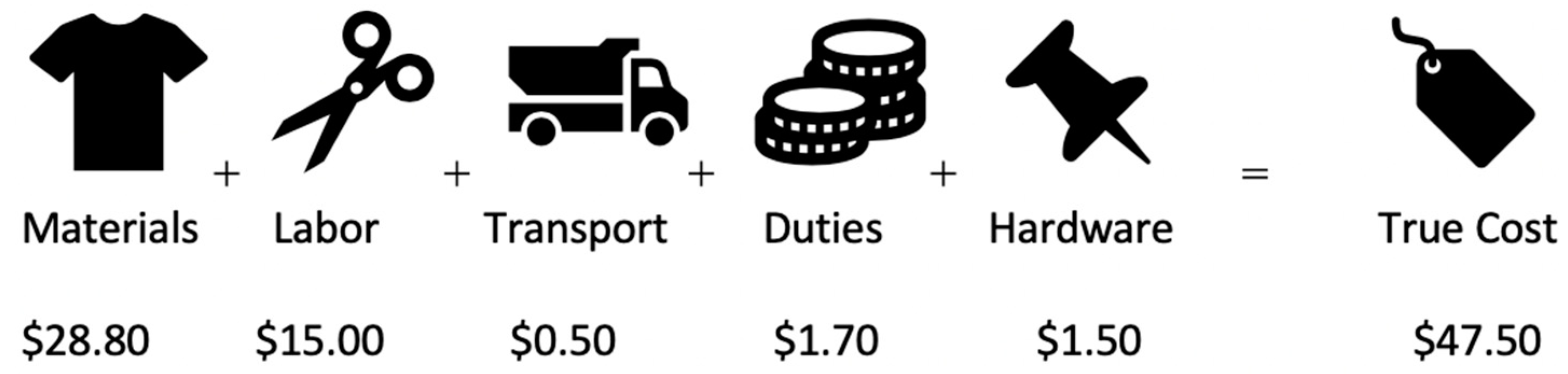 Sustainability 12 06800 g0a5