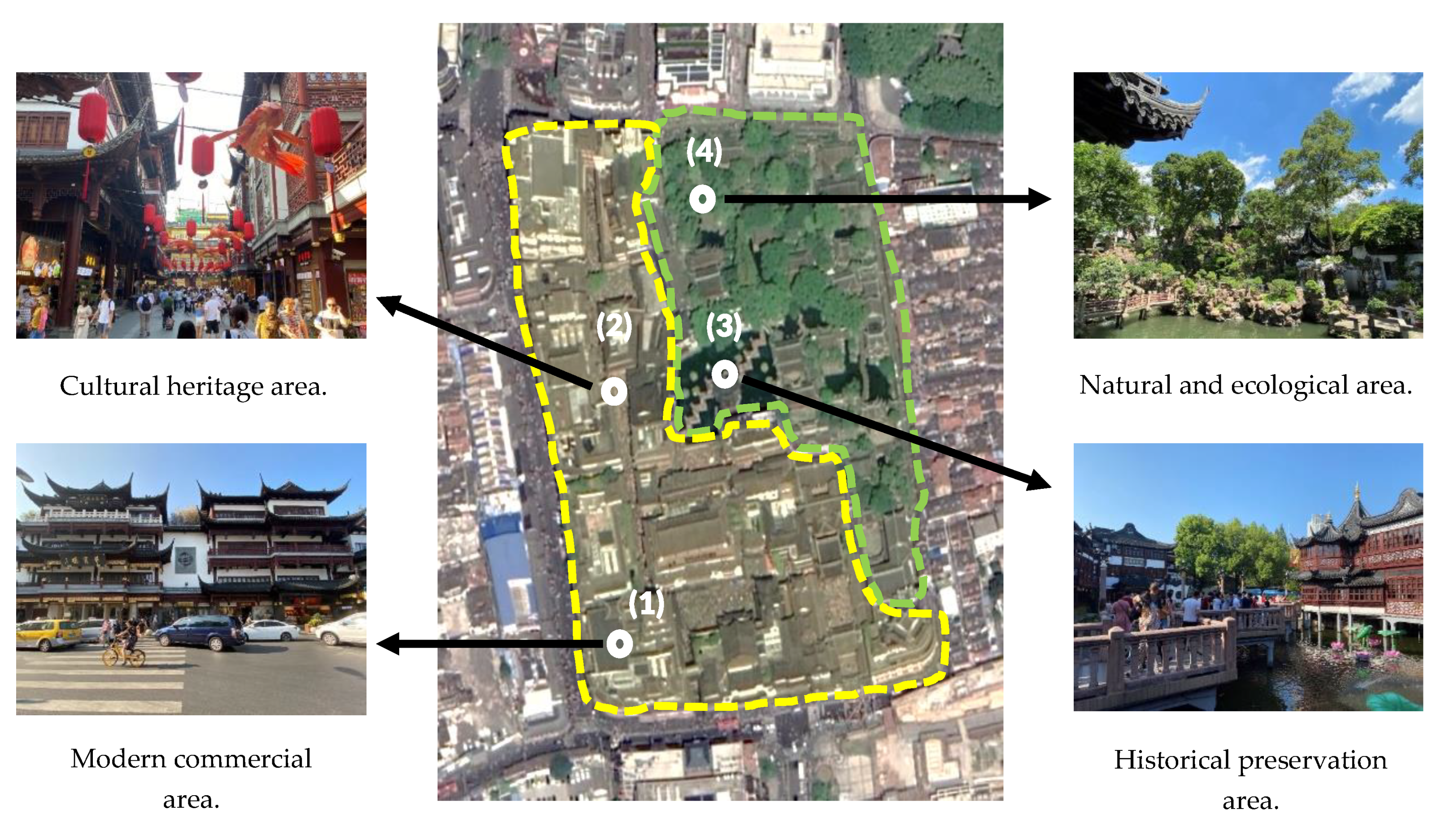 Sustainability 12 06809 g002 Sustainability 12 06809 g002