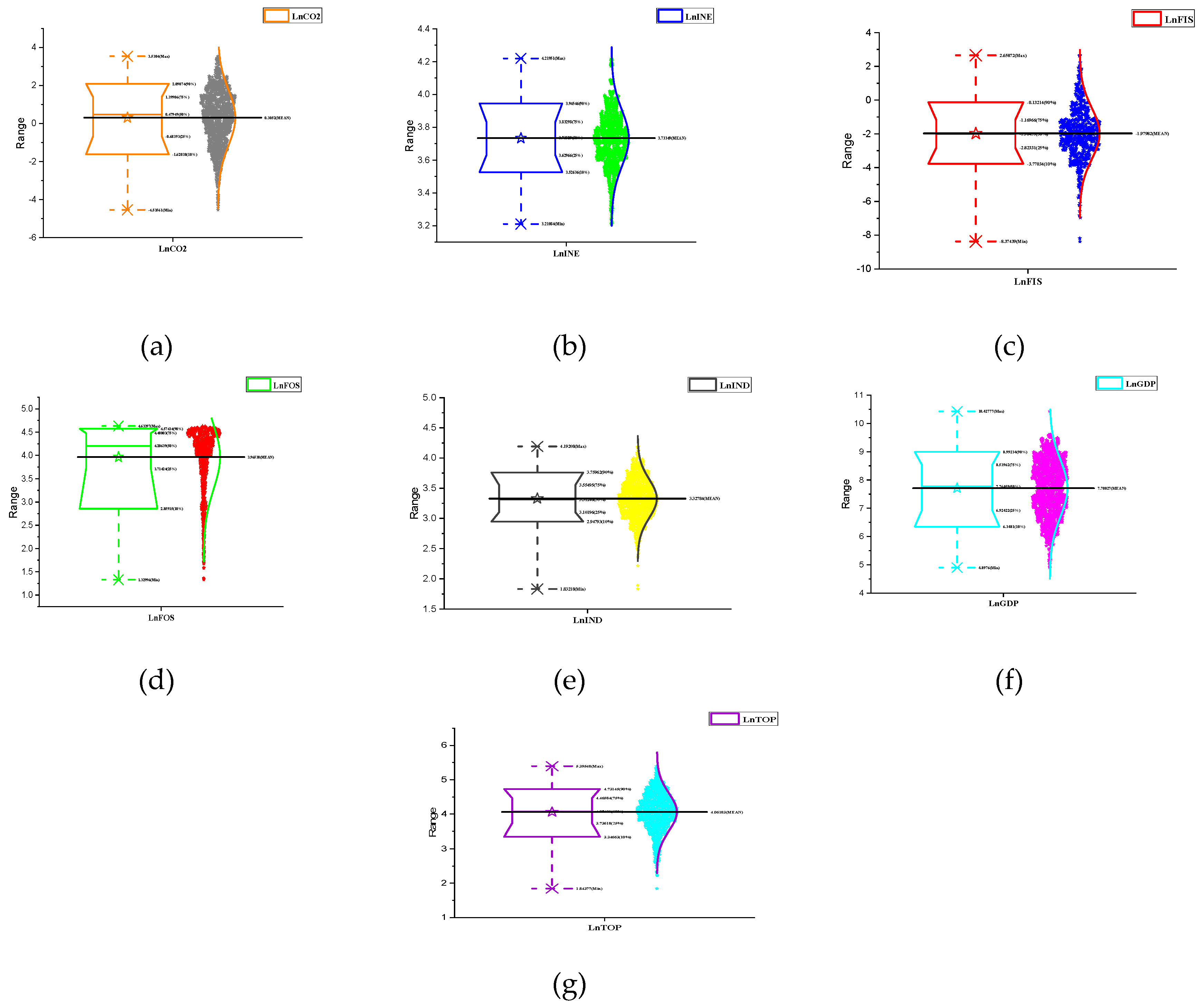 Sustainability 12 06810 g001