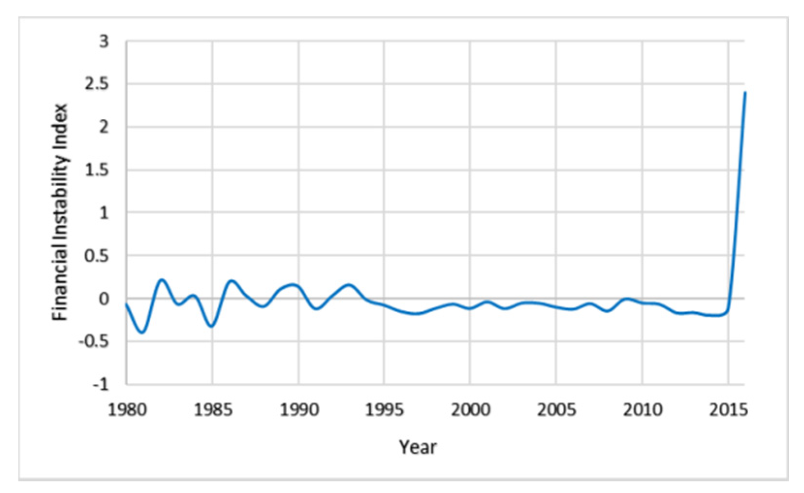 Sustainability 12 06810 g004