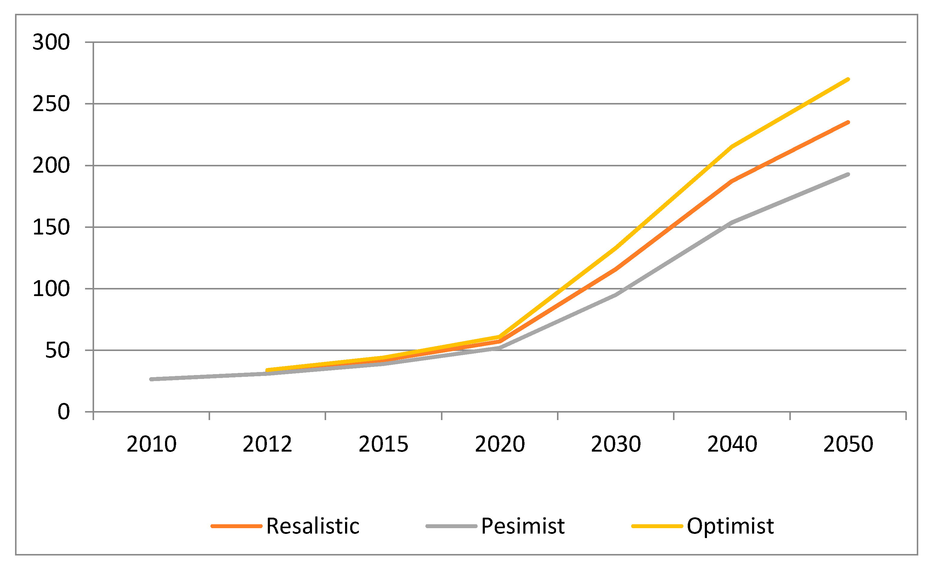 Sustainability 12 06811 g001 550