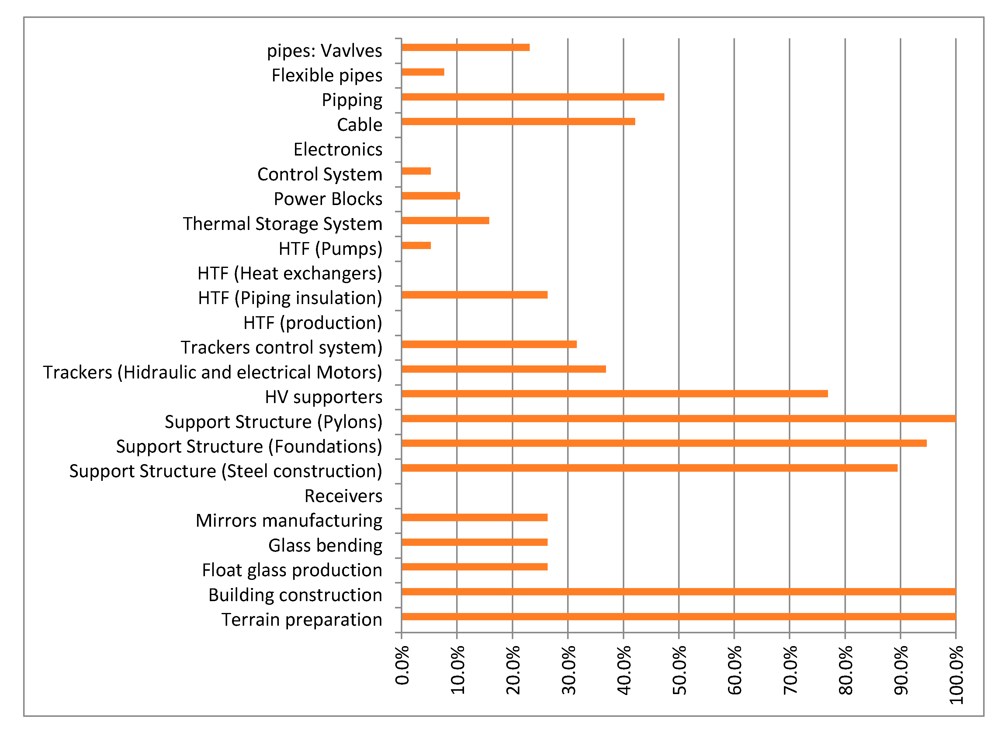 Sustainability 12 06811 g002 550
