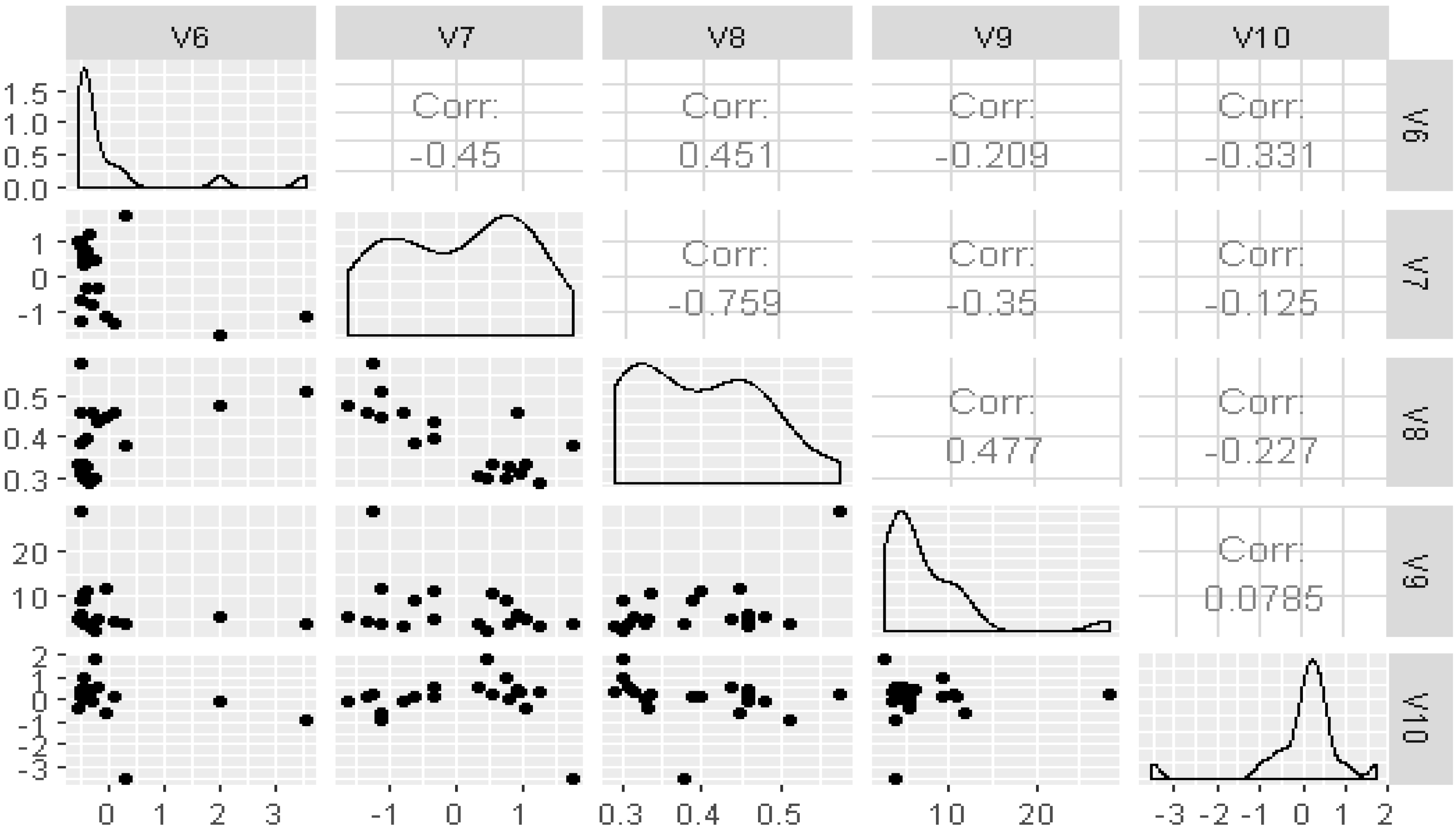 Sustainability 12 06812 g002
