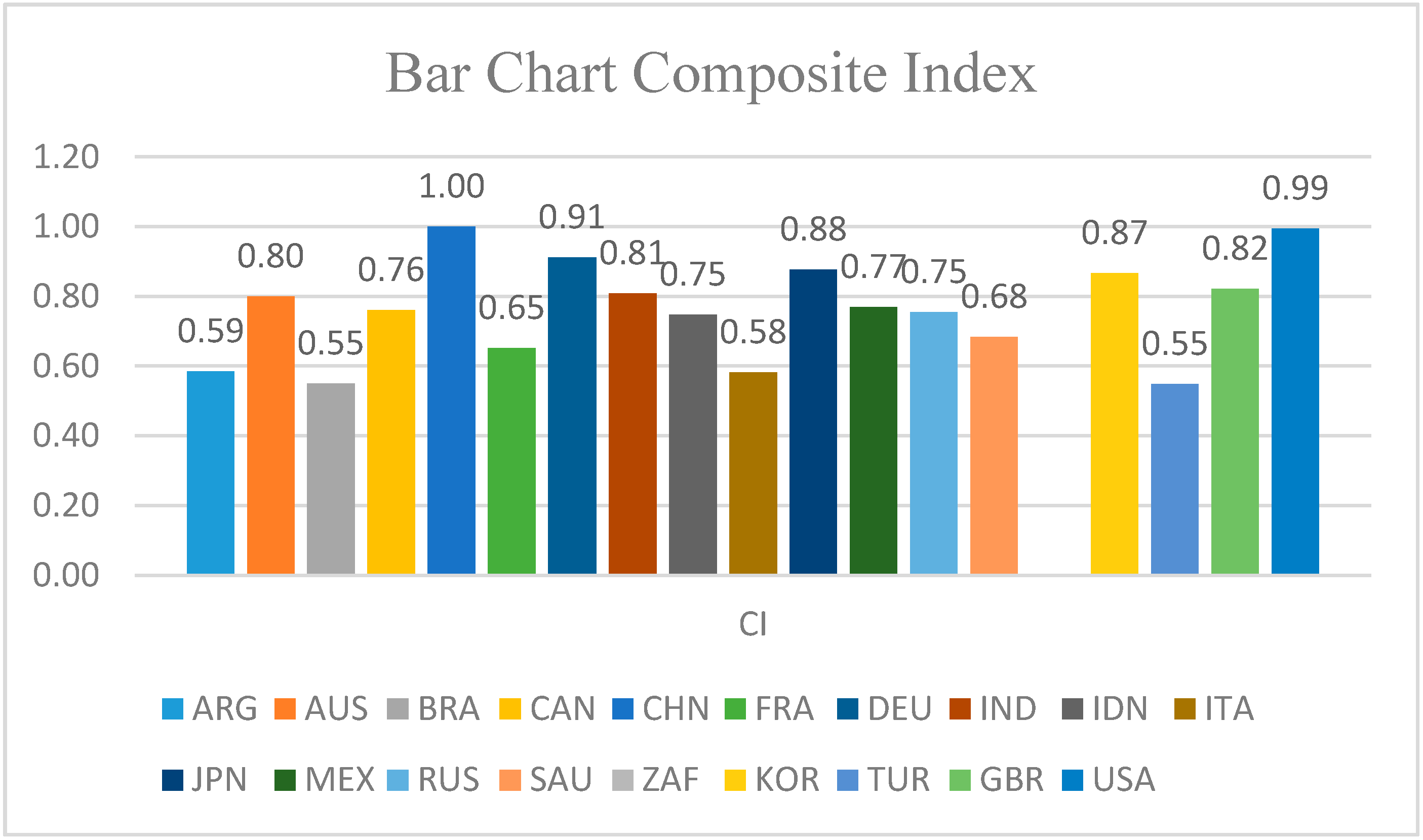Sustainability 12 06812 g004