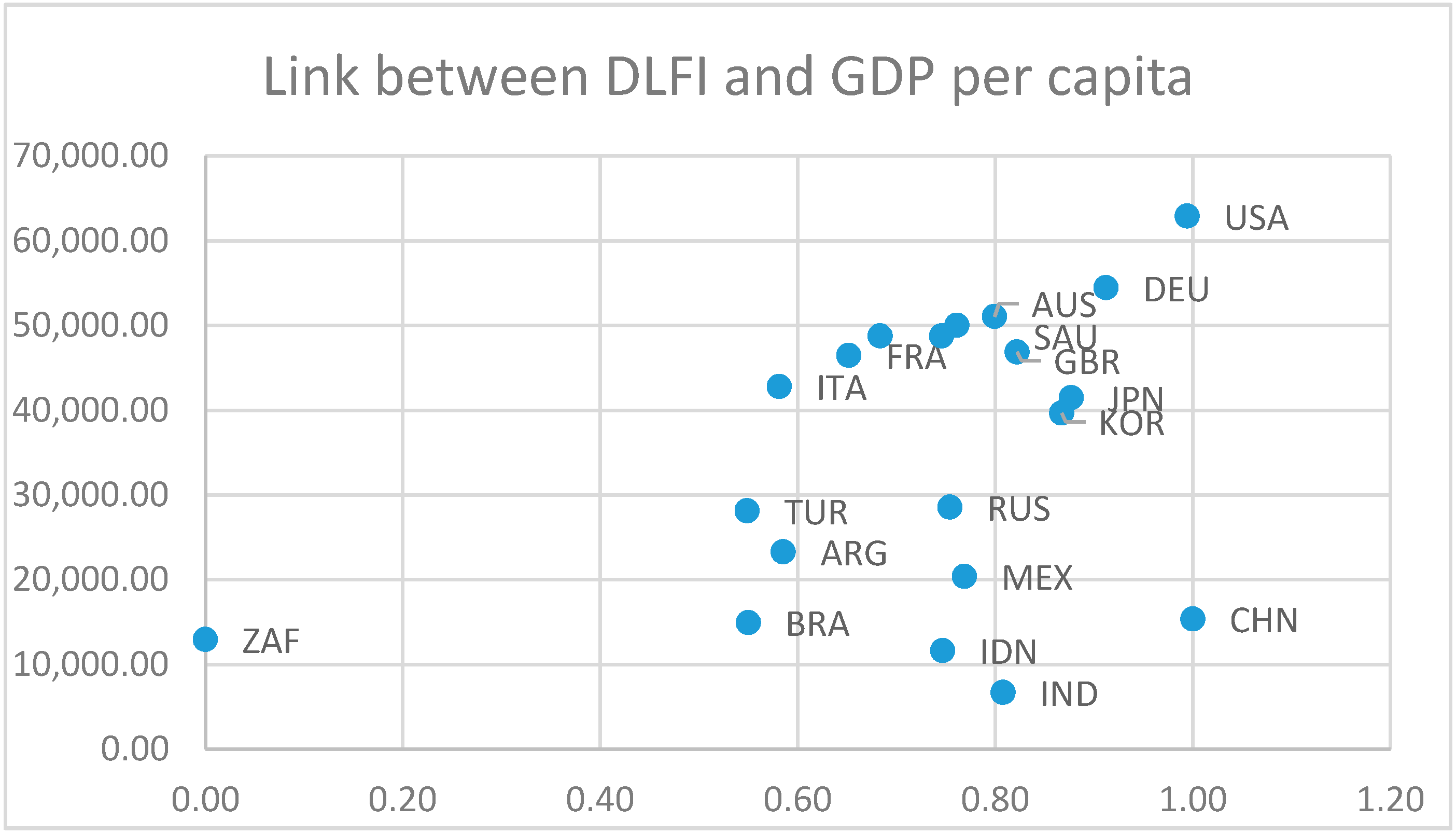 Sustainability 12 06812 g005