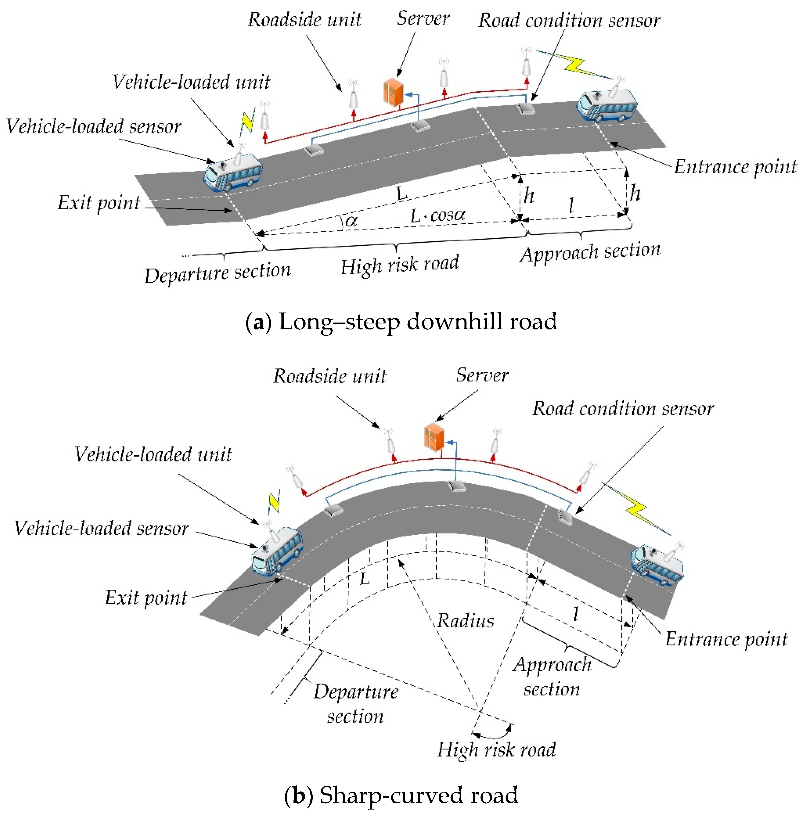 Sustainability 12 06813 g001