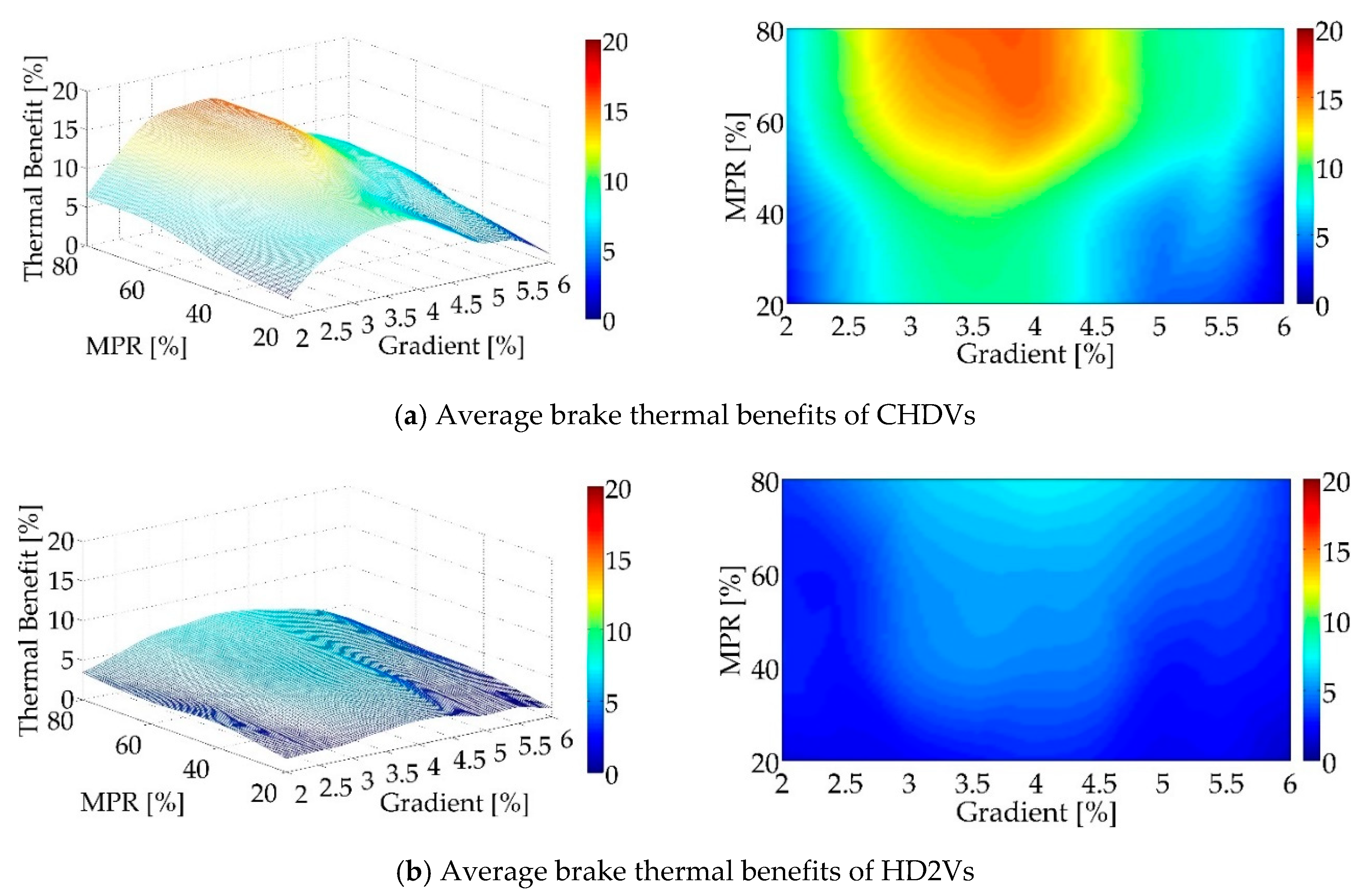 Sustainability 12 06813 g005