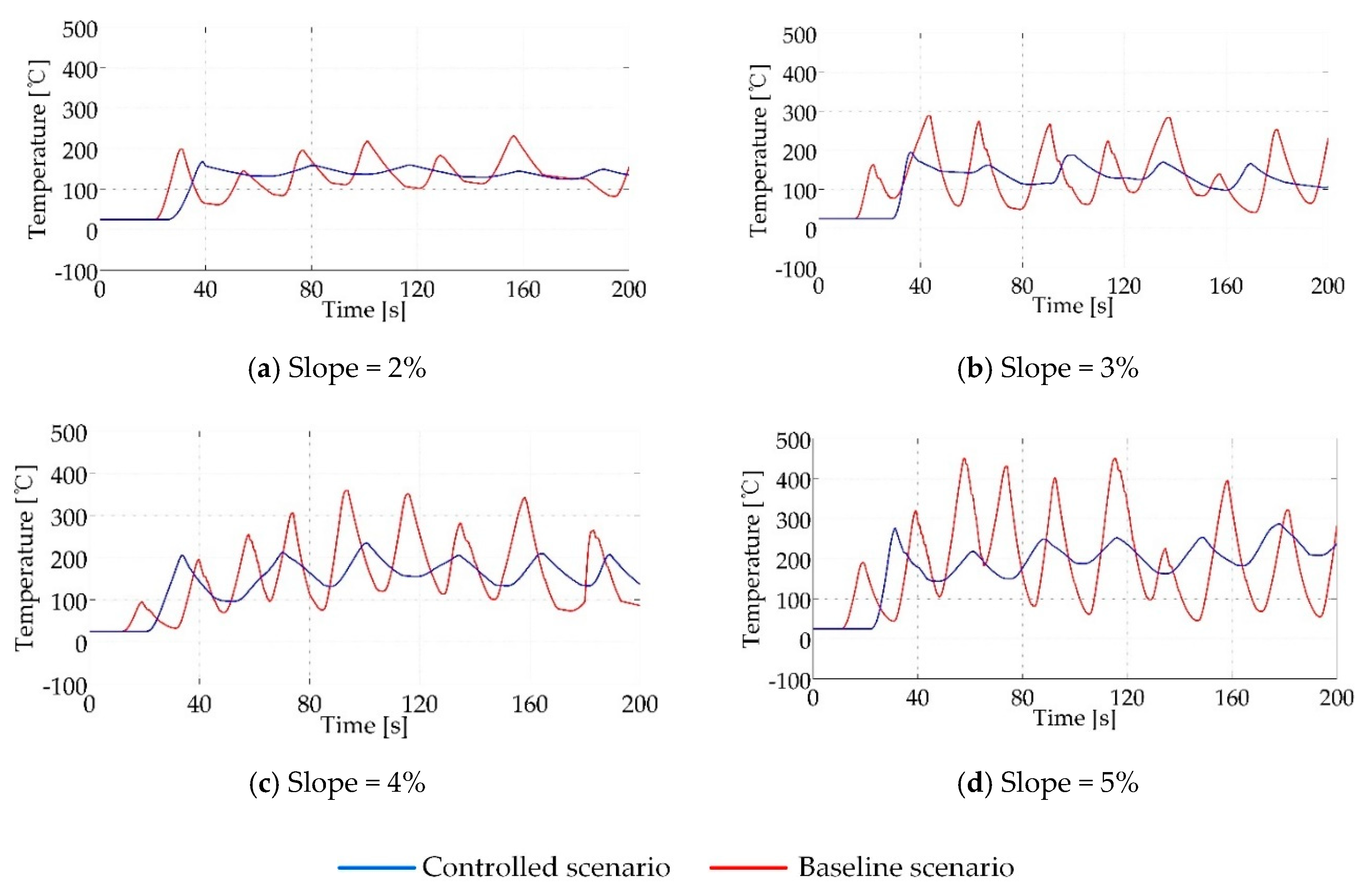Sustainability 12 06813 g006