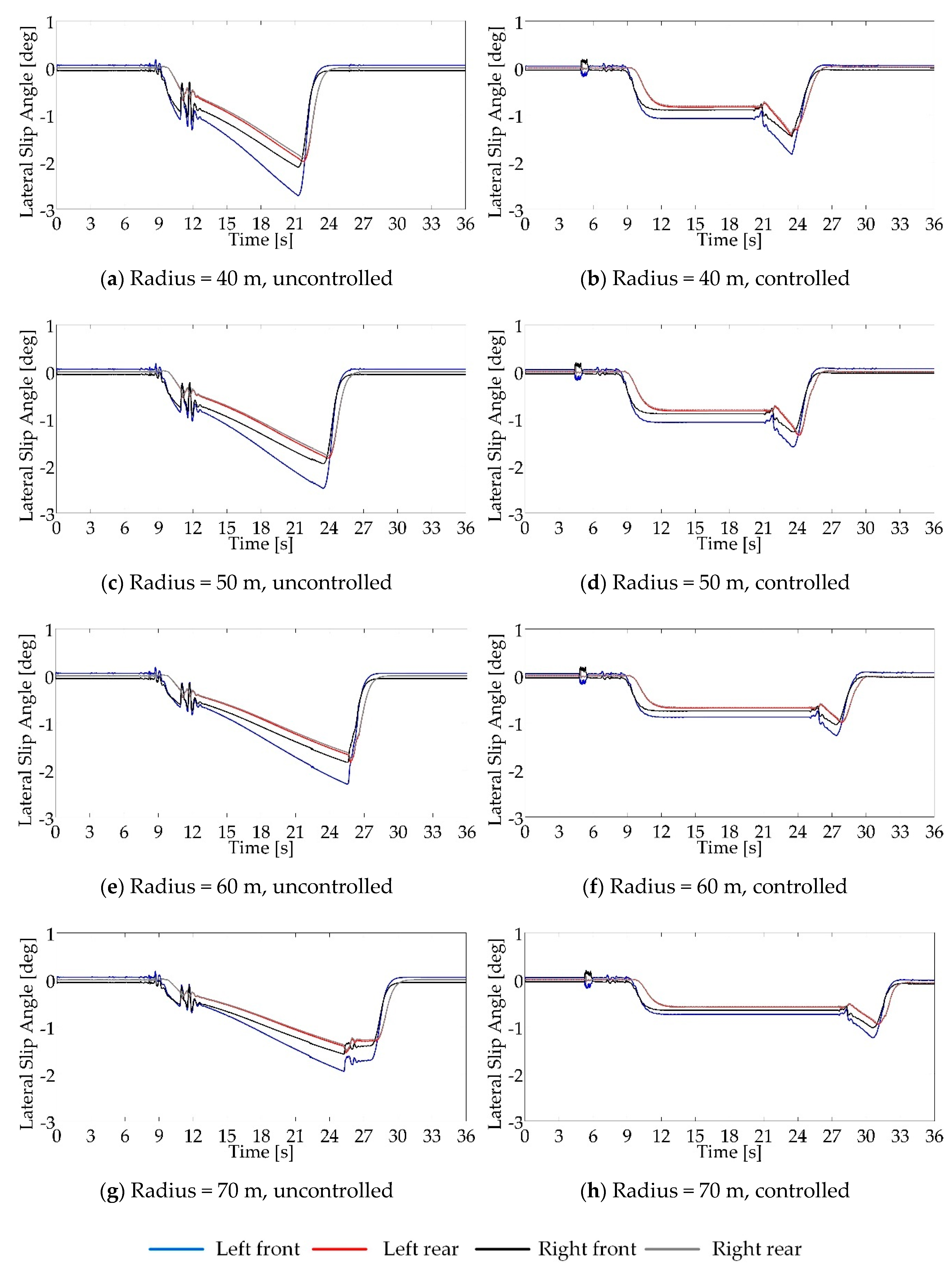 Sustainability 12 06813 g007