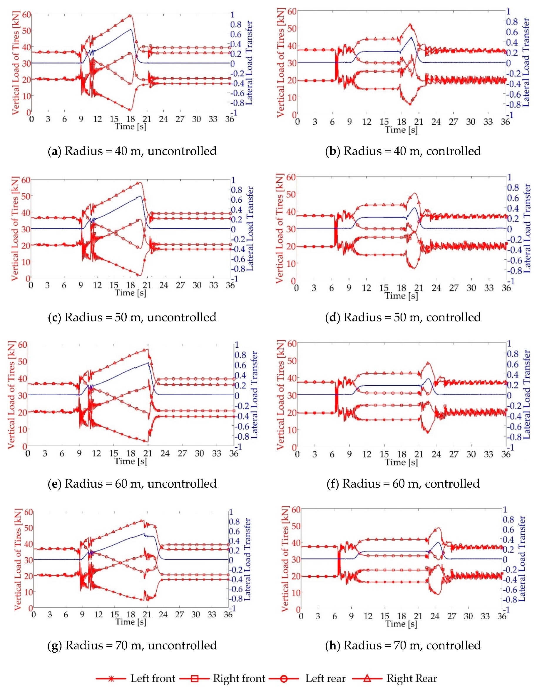 Sustainability 12 06813 g008