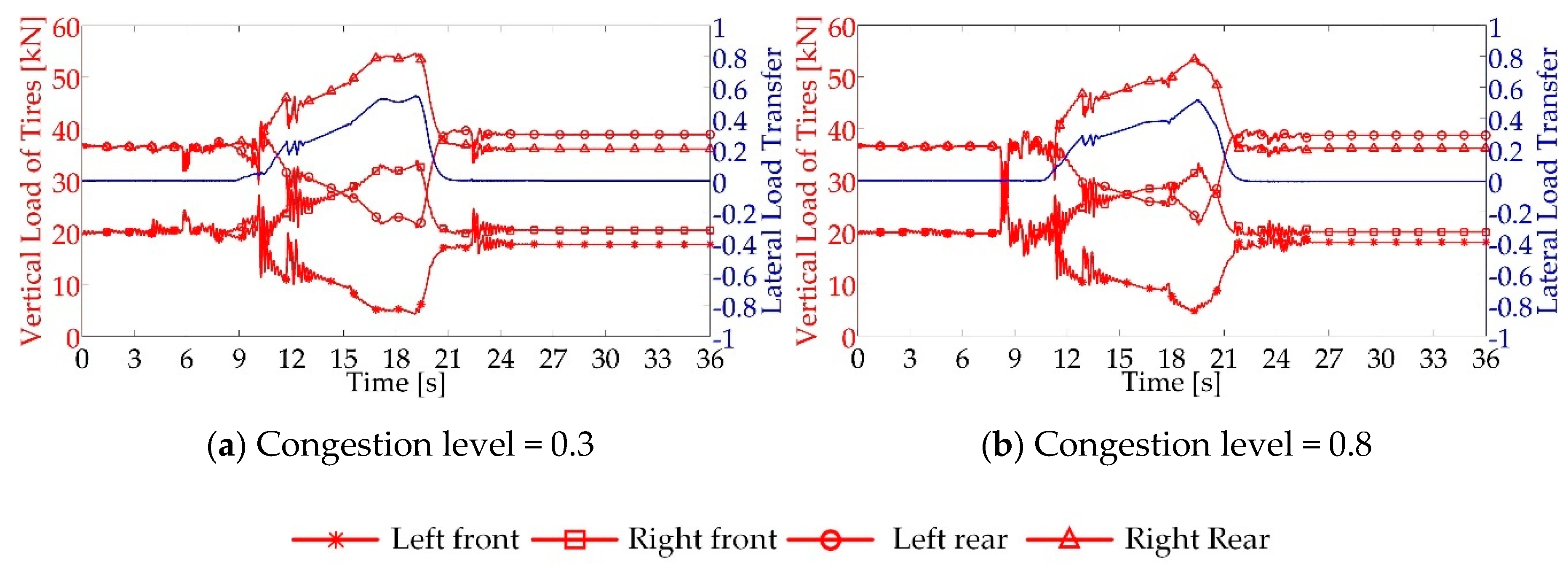 Sustainability 12 06813 g010
