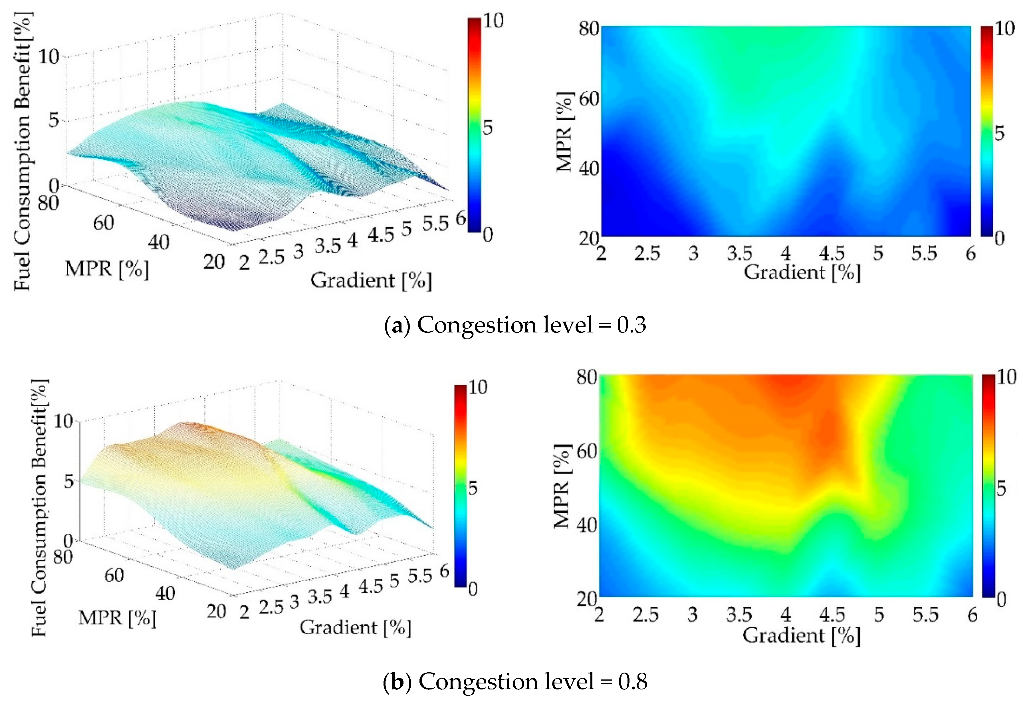 Sustainability 12 06813 g011