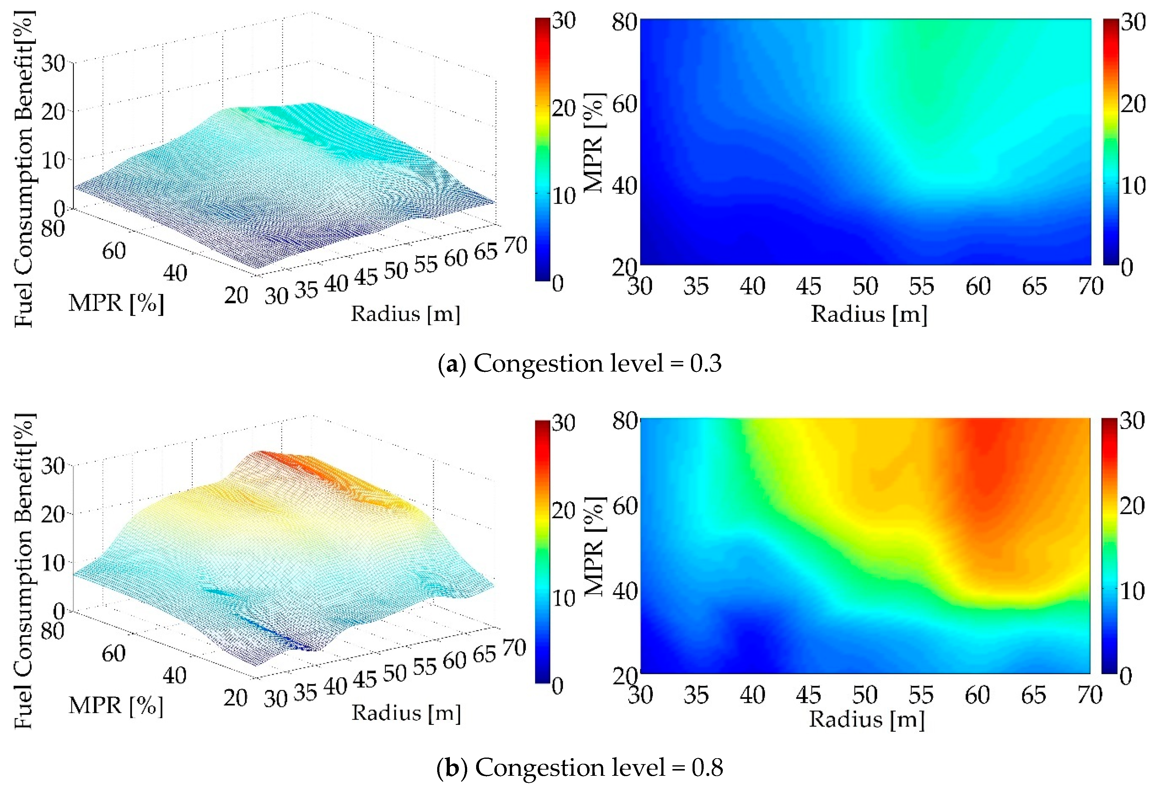 Sustainability 12 06813 g012