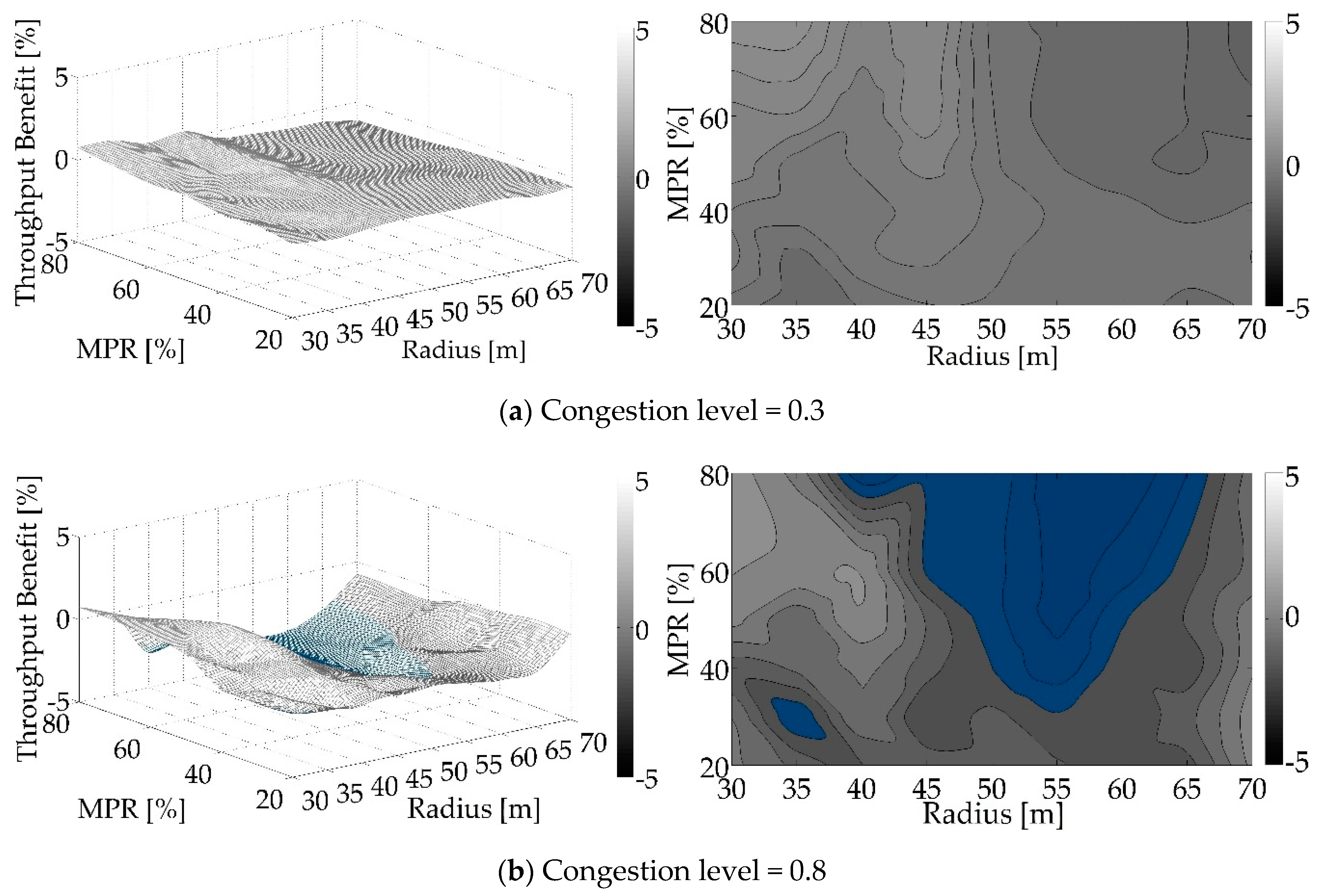 Sustainability 12 06813 g016