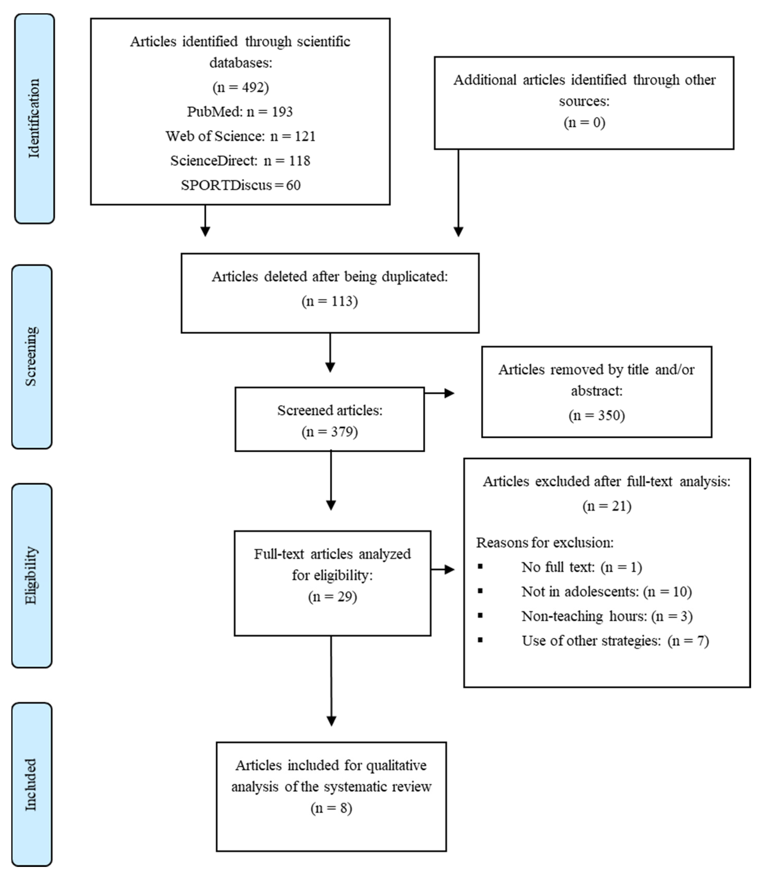Sustainability 12 06814 g001 Sustainability 12 06814 g001
