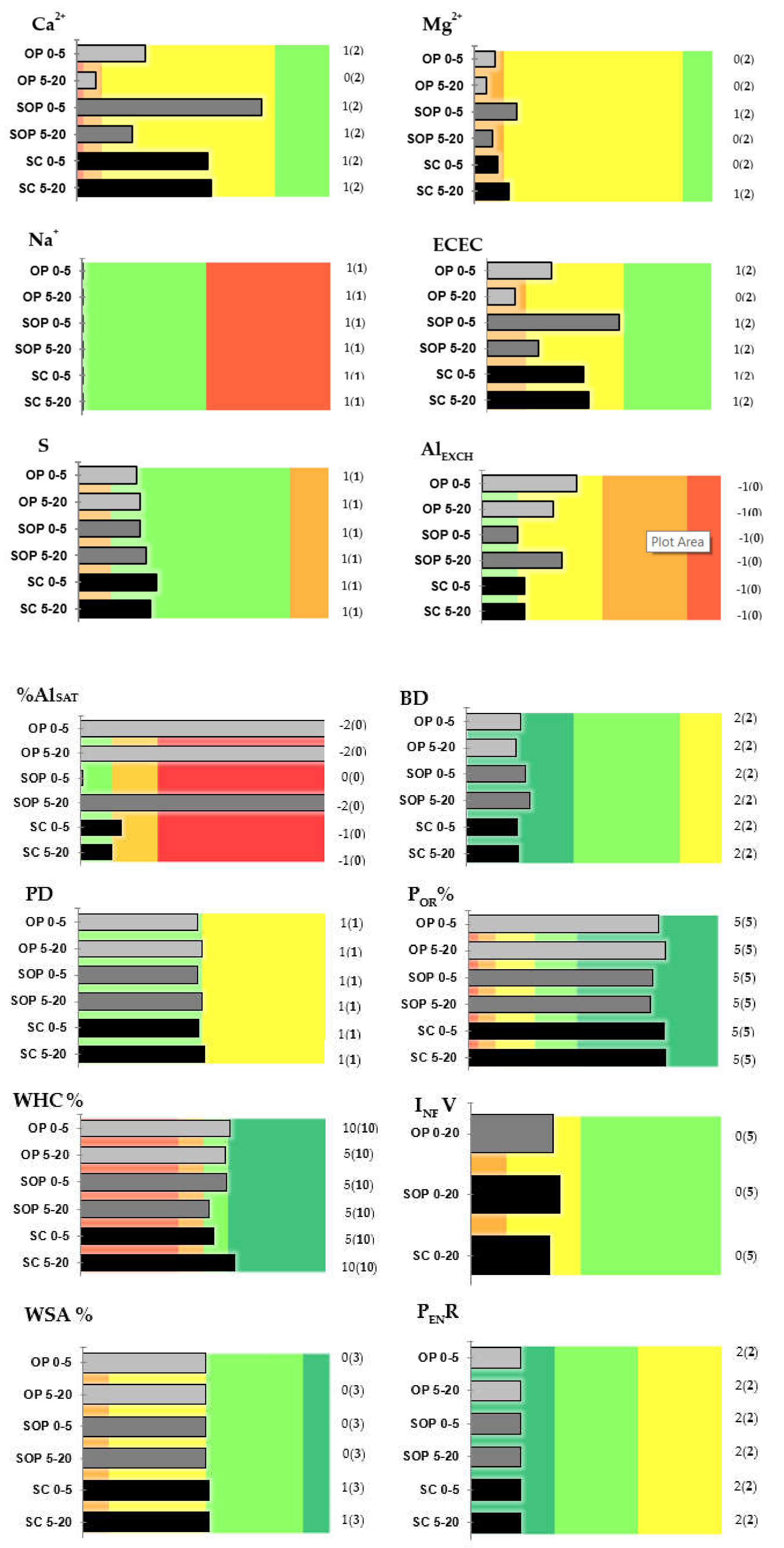 Sustainability 12 06815 g002b