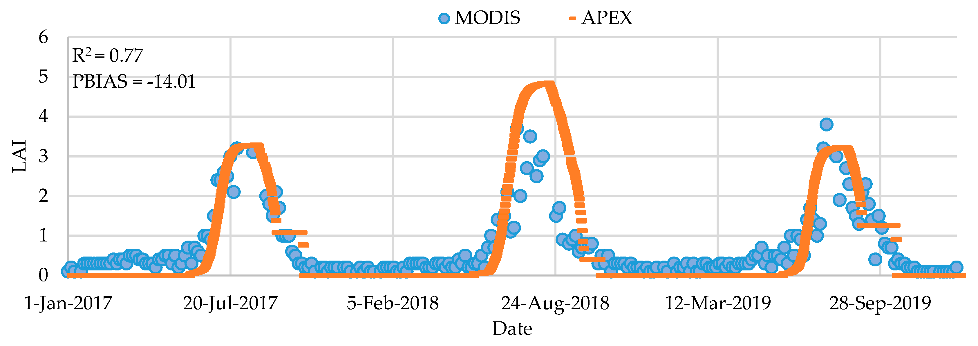Sustainability 12 06822 g002 Sustainability 12 06822 g002