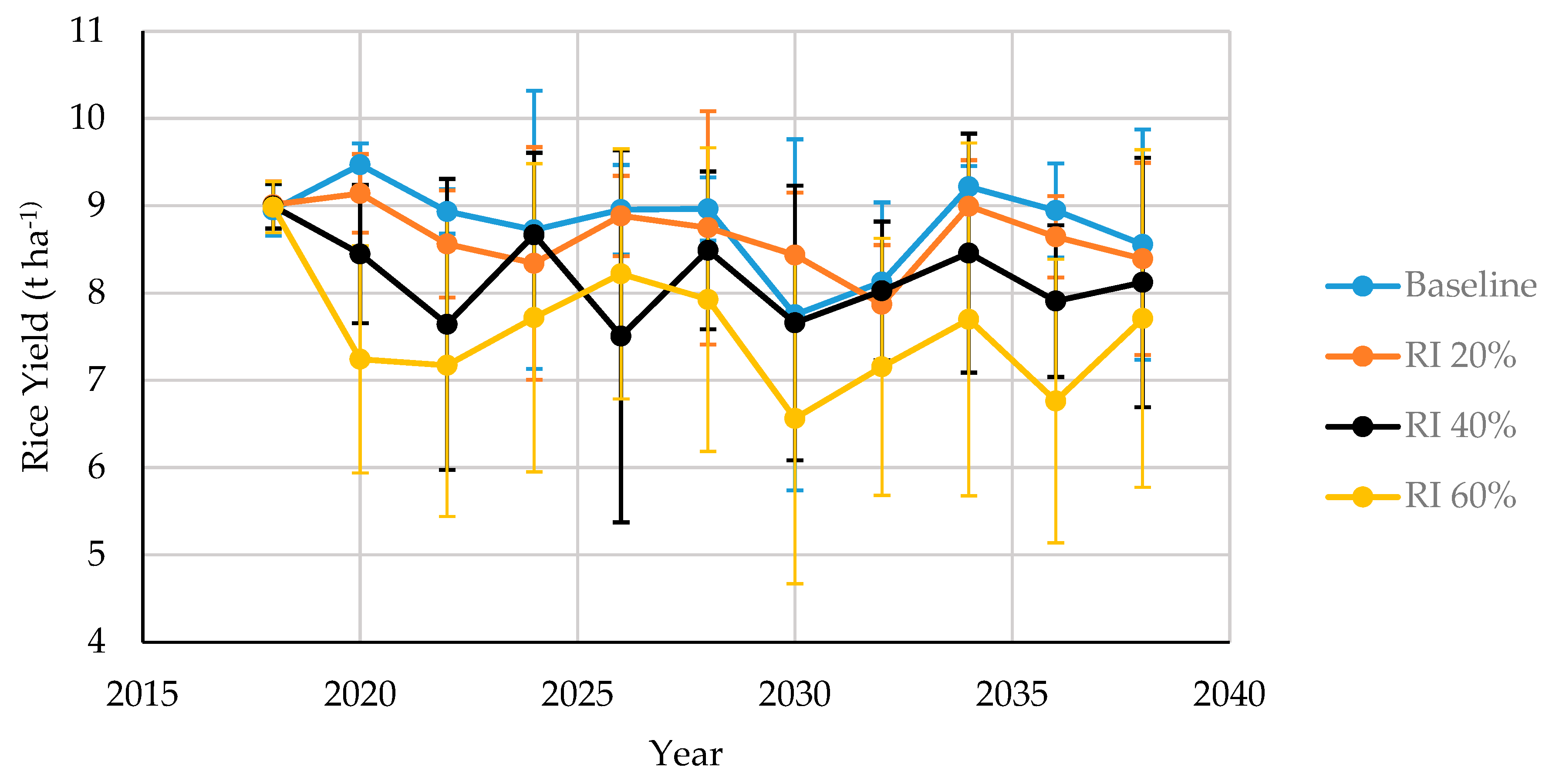 Sustainability 12 06822 g003 Sustainability 12 06822 g003