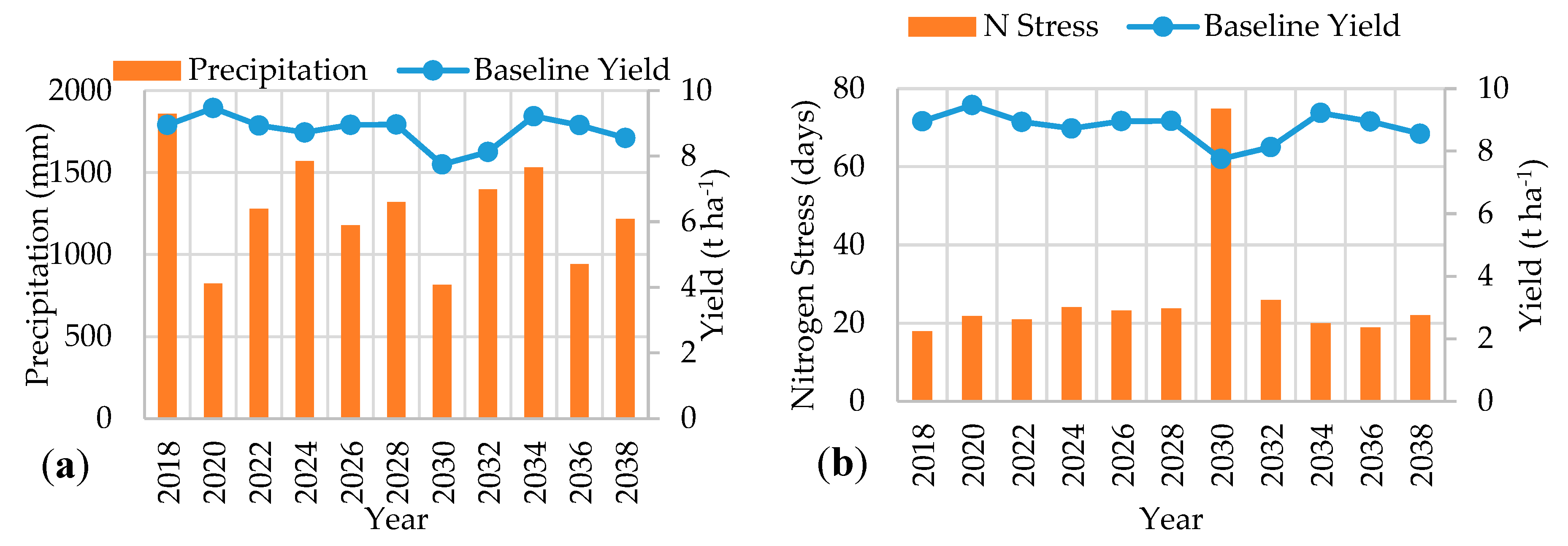 Sustainability 12 06822 g0a1 Sustainability 12 06822 g0a1