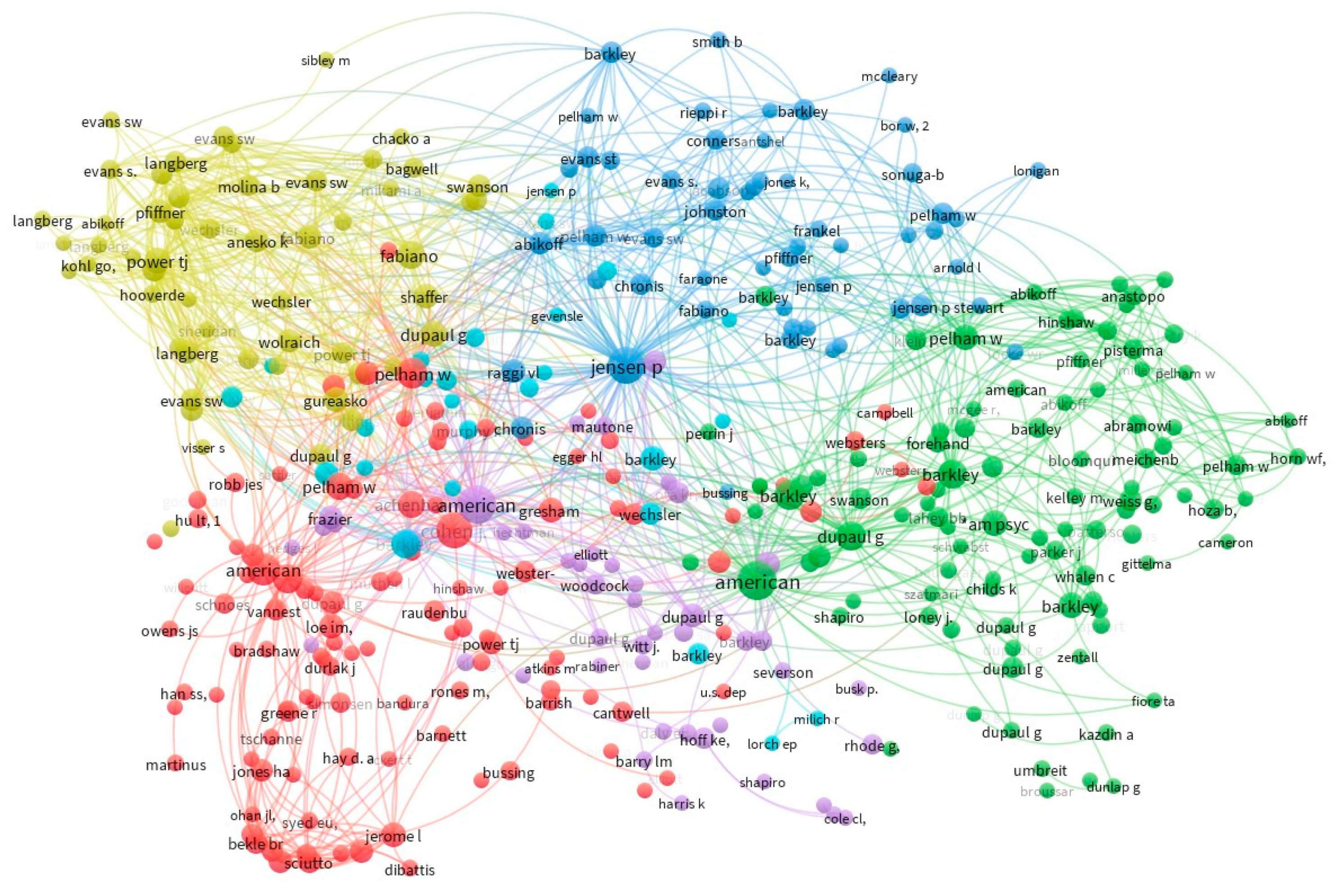 Sustainability 12 06826 g003 Sustainability 12 06826 g003