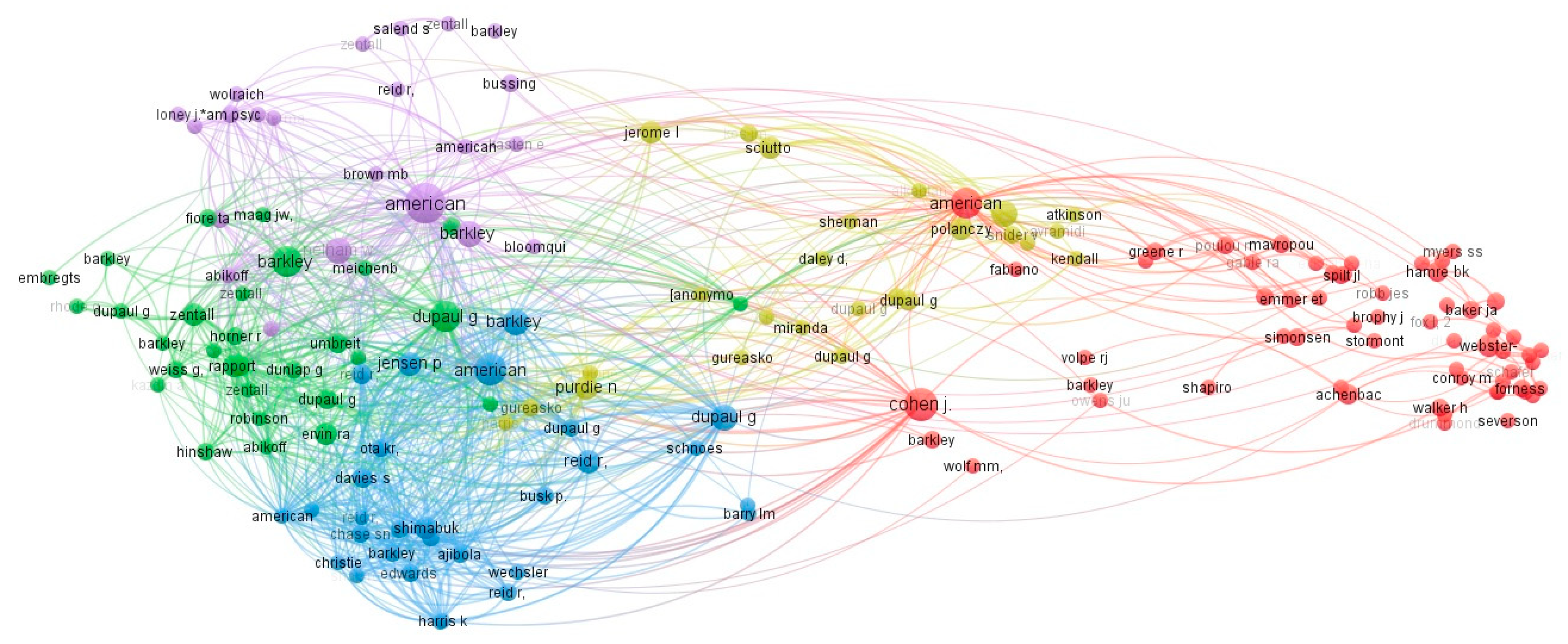 Sustainability 12 06826 g004 Sustainability 12 06826 g004