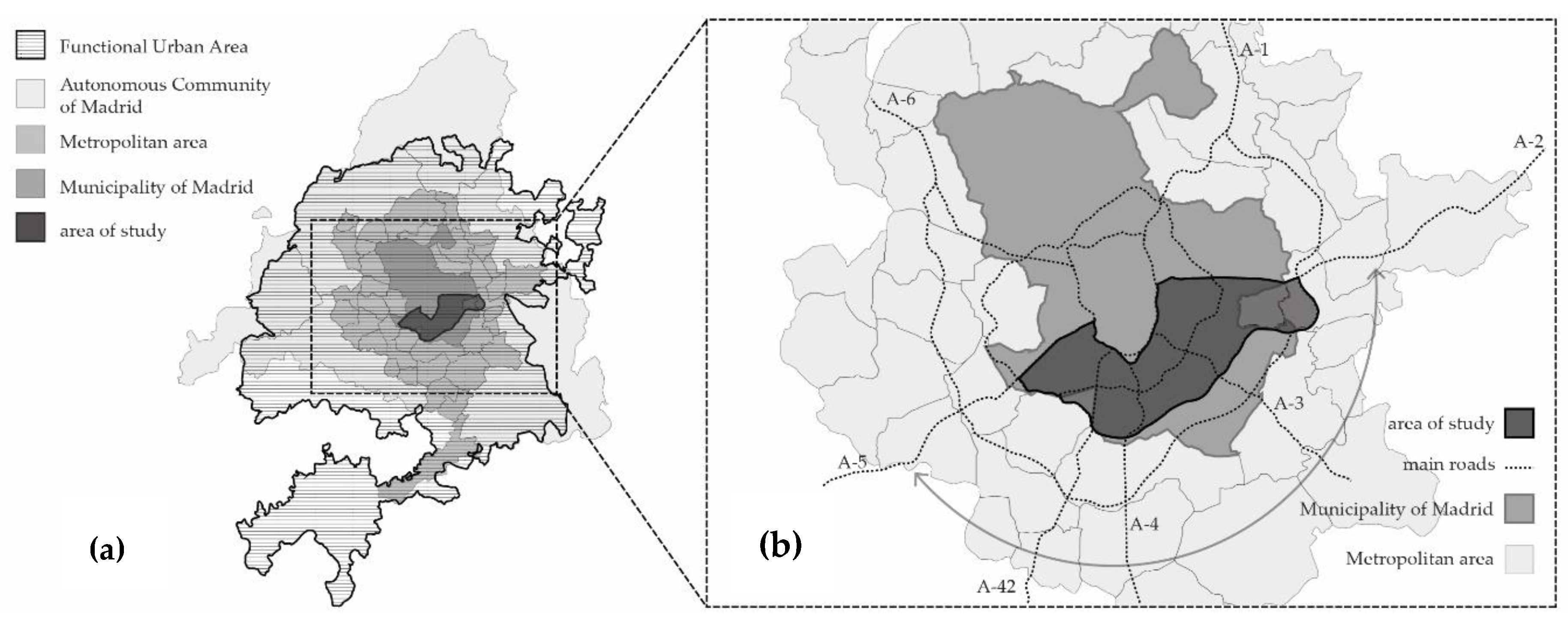 Sustainability 12 06836 g001 Sustainability 12 06836 g001