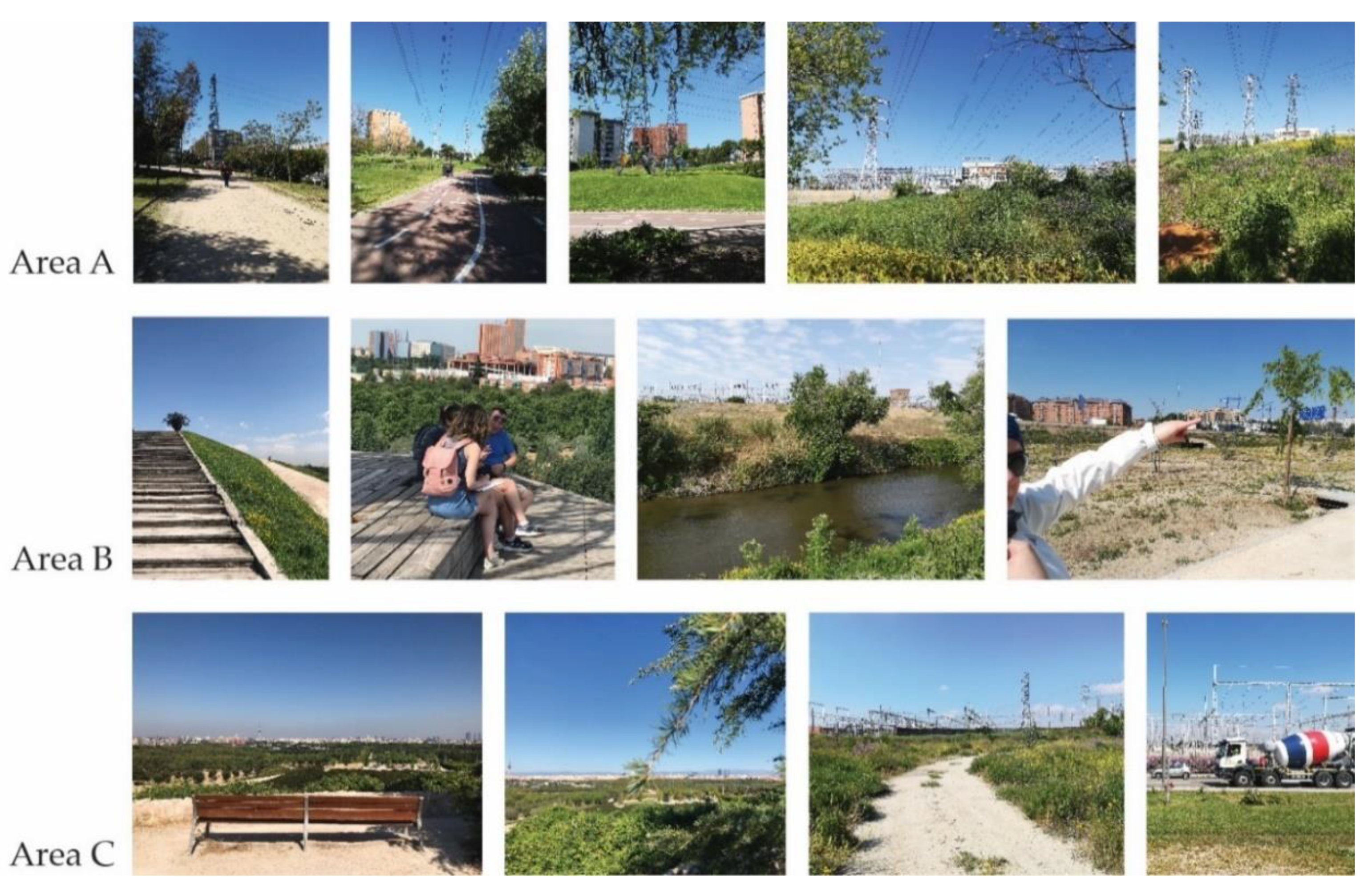 Sustainability 12 06836 g003 Sustainability 12 06836 g003