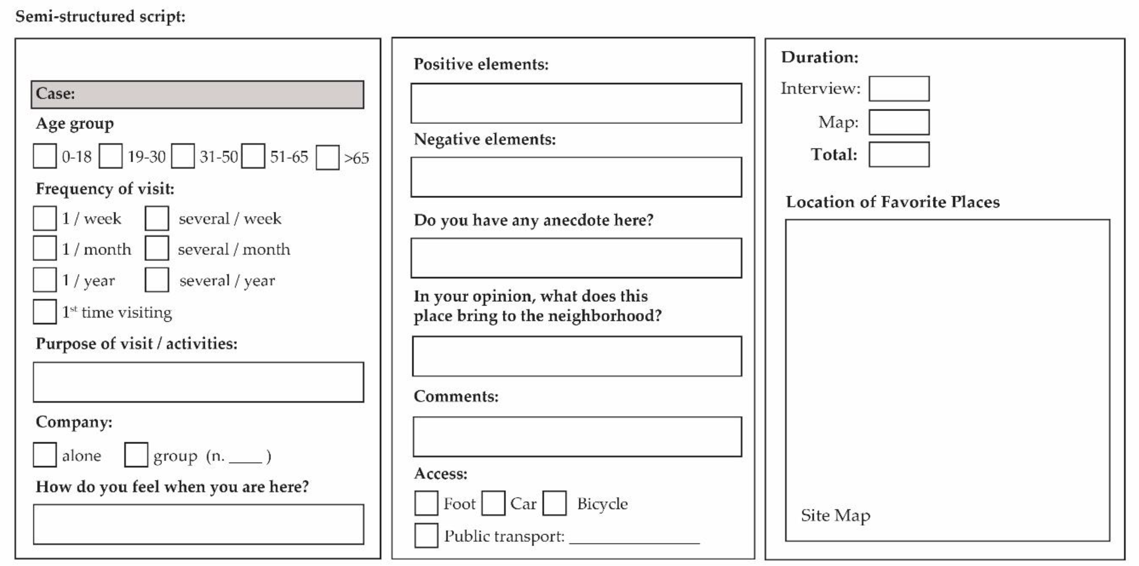 Sustainability 12 06836 g004 Sustainability 12 06836 g004