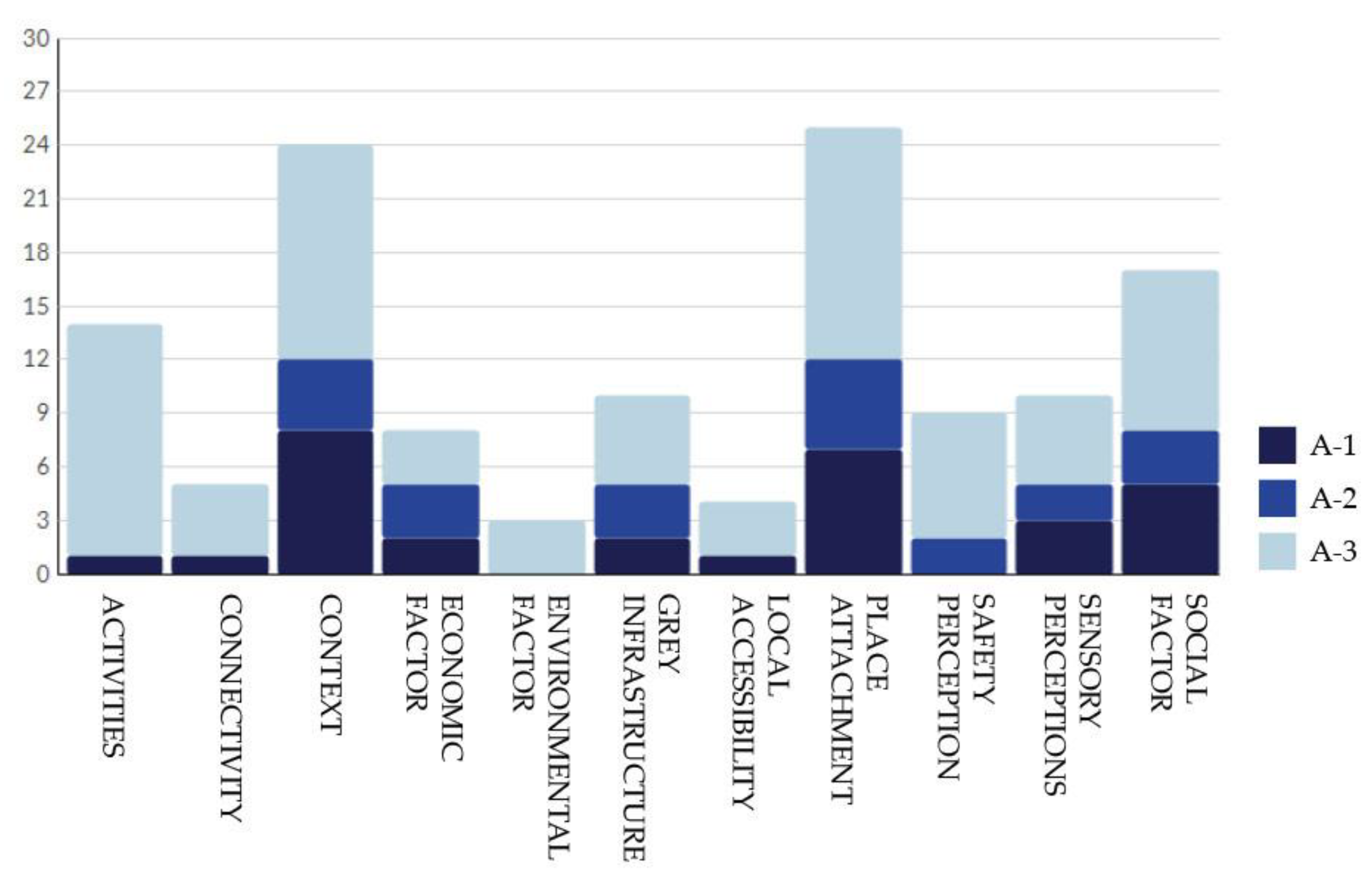 Sustainability 12 06836 g009 Sustainability 12 06836 g009