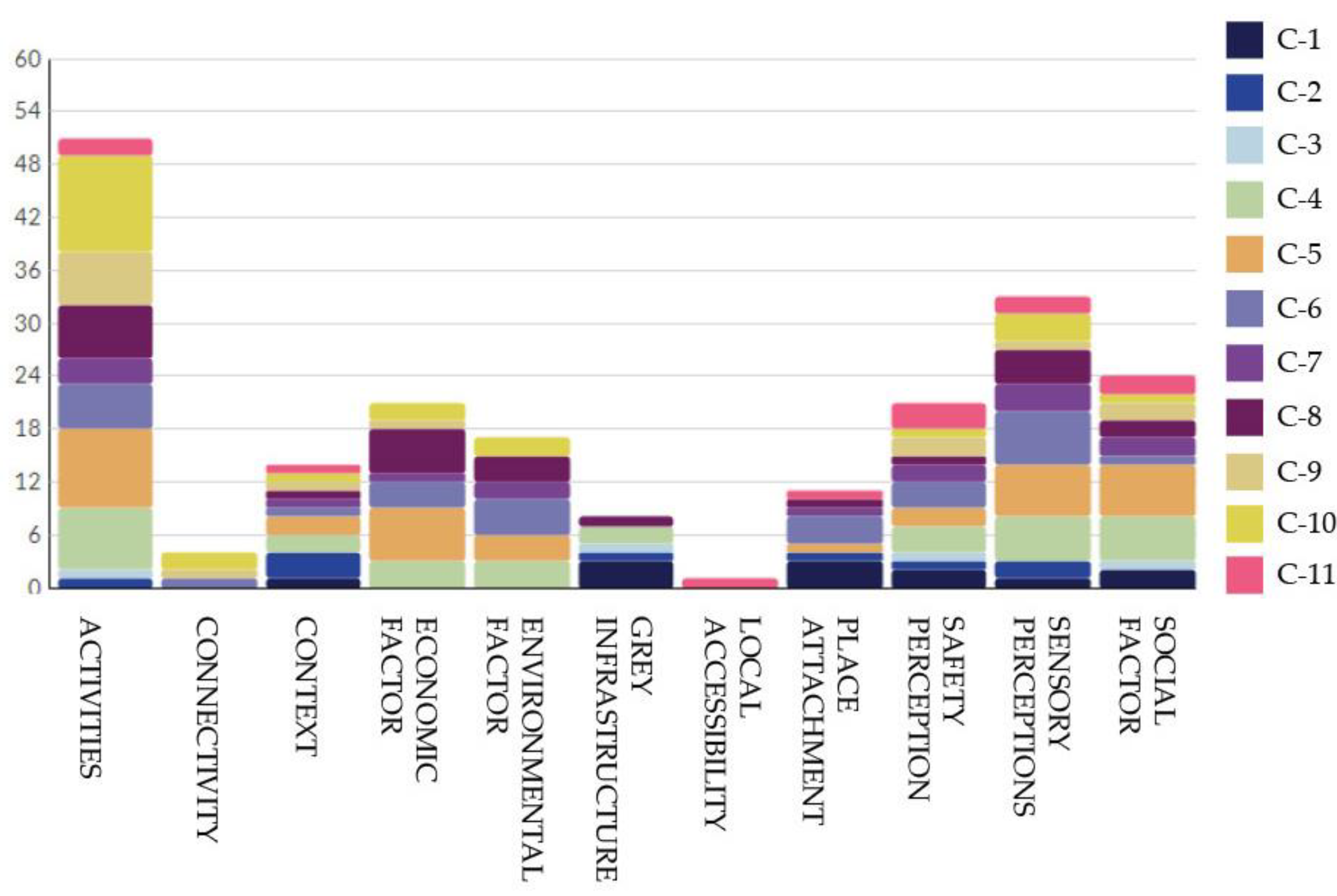 Sustainability 12 06836 g011 Sustainability 12 06836 g011