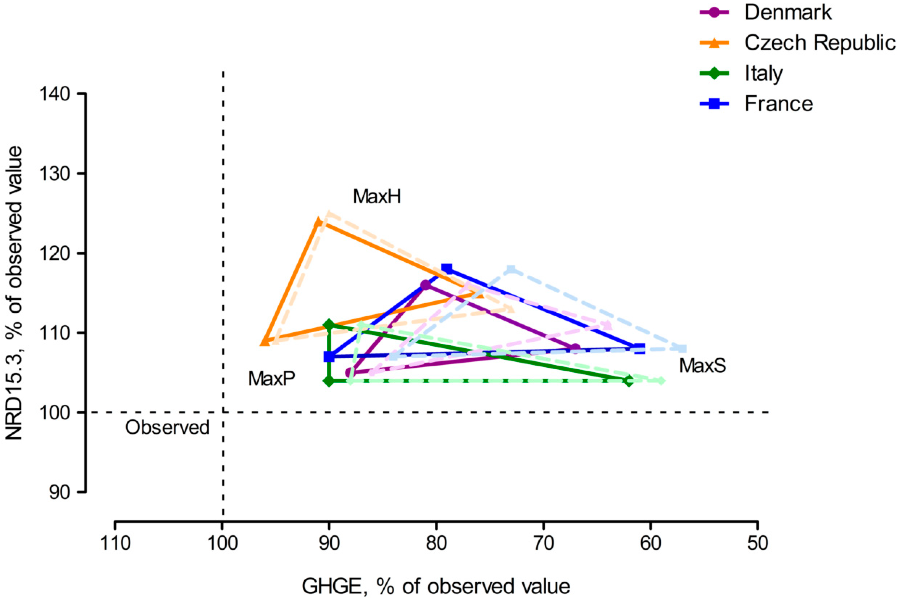 Sustainability 12 06838 g001 Sustainability 12 06838 g001