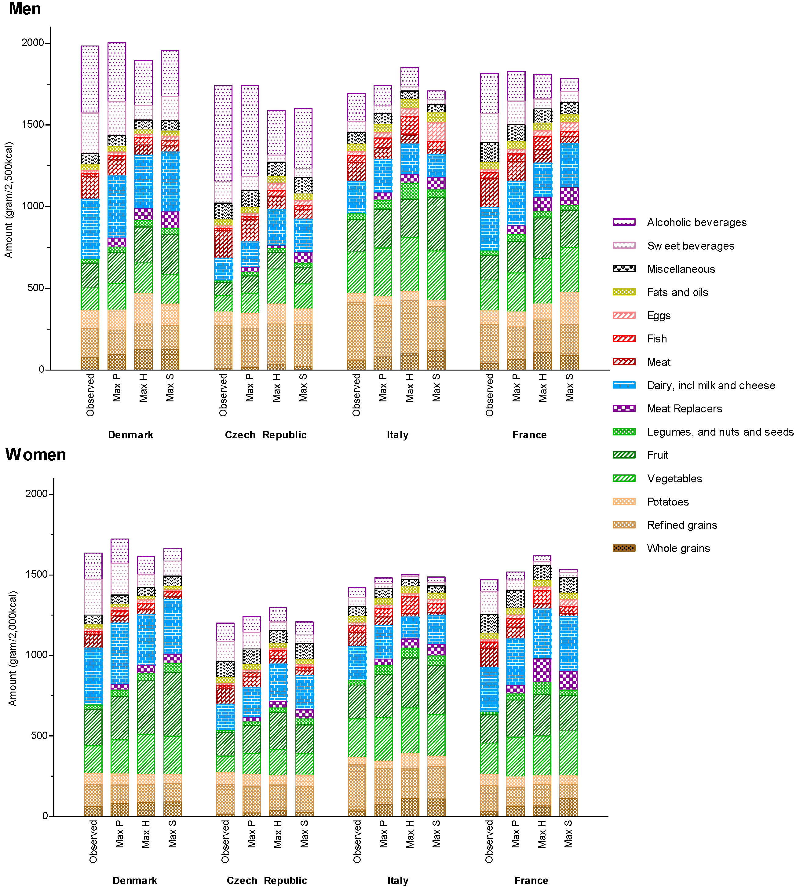 Sustainability 12 06838 g002 Sustainability 12 06838 g002