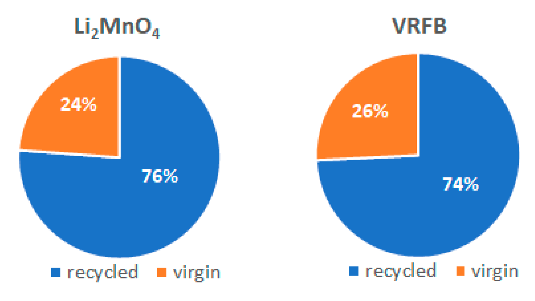 Sustainability 12 06840 g003 Sustainability 12 06840 g003