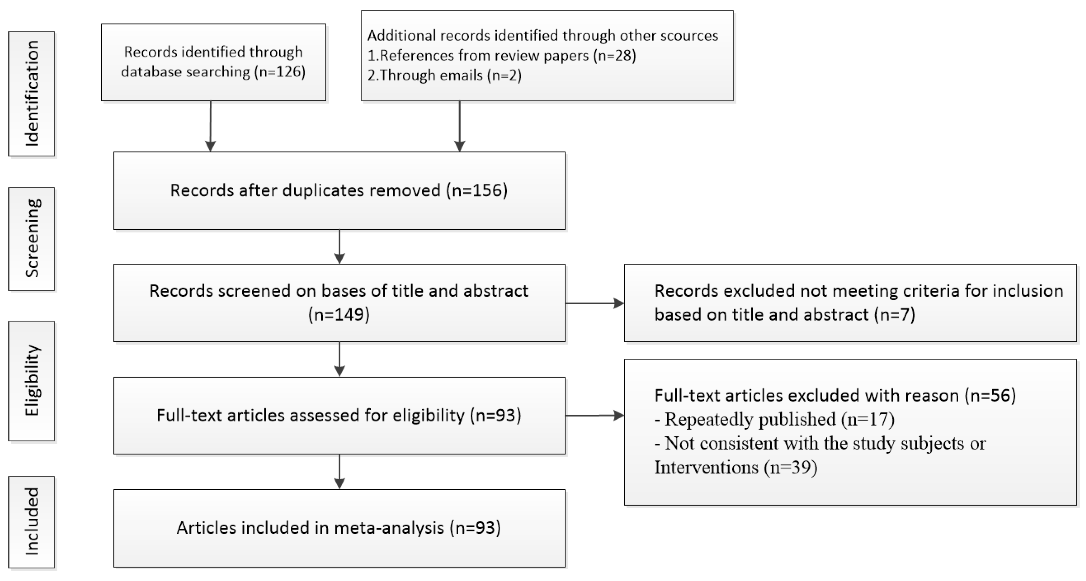 Sustainability 12 06841 g002