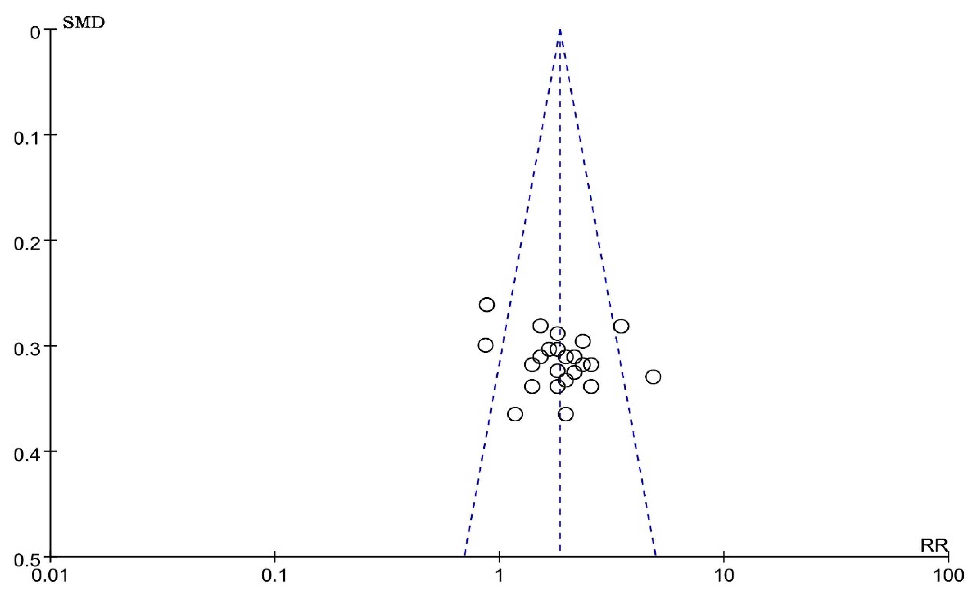 Sustainability 12 06841 g004